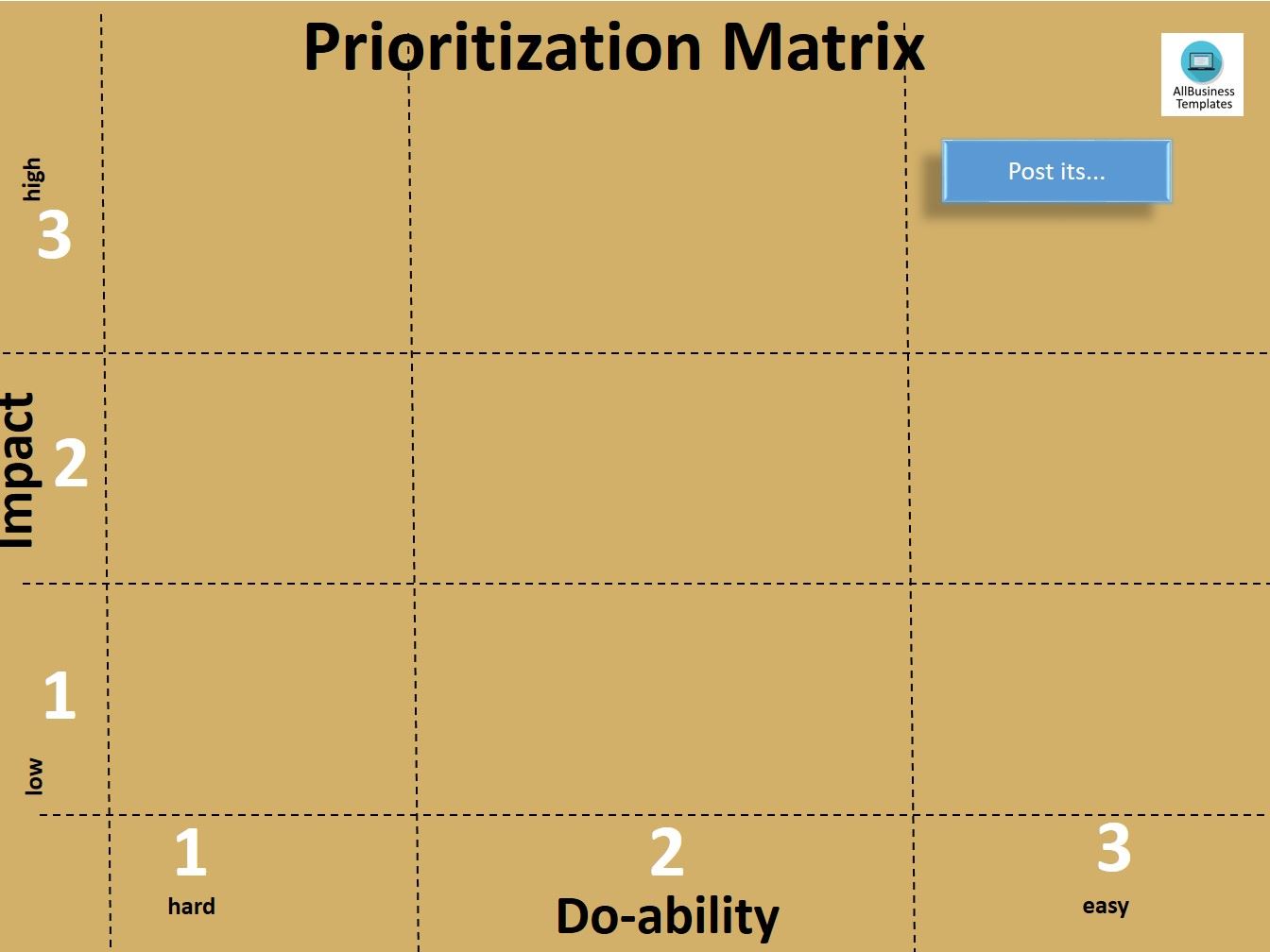 prioritization matrix a3 modèles