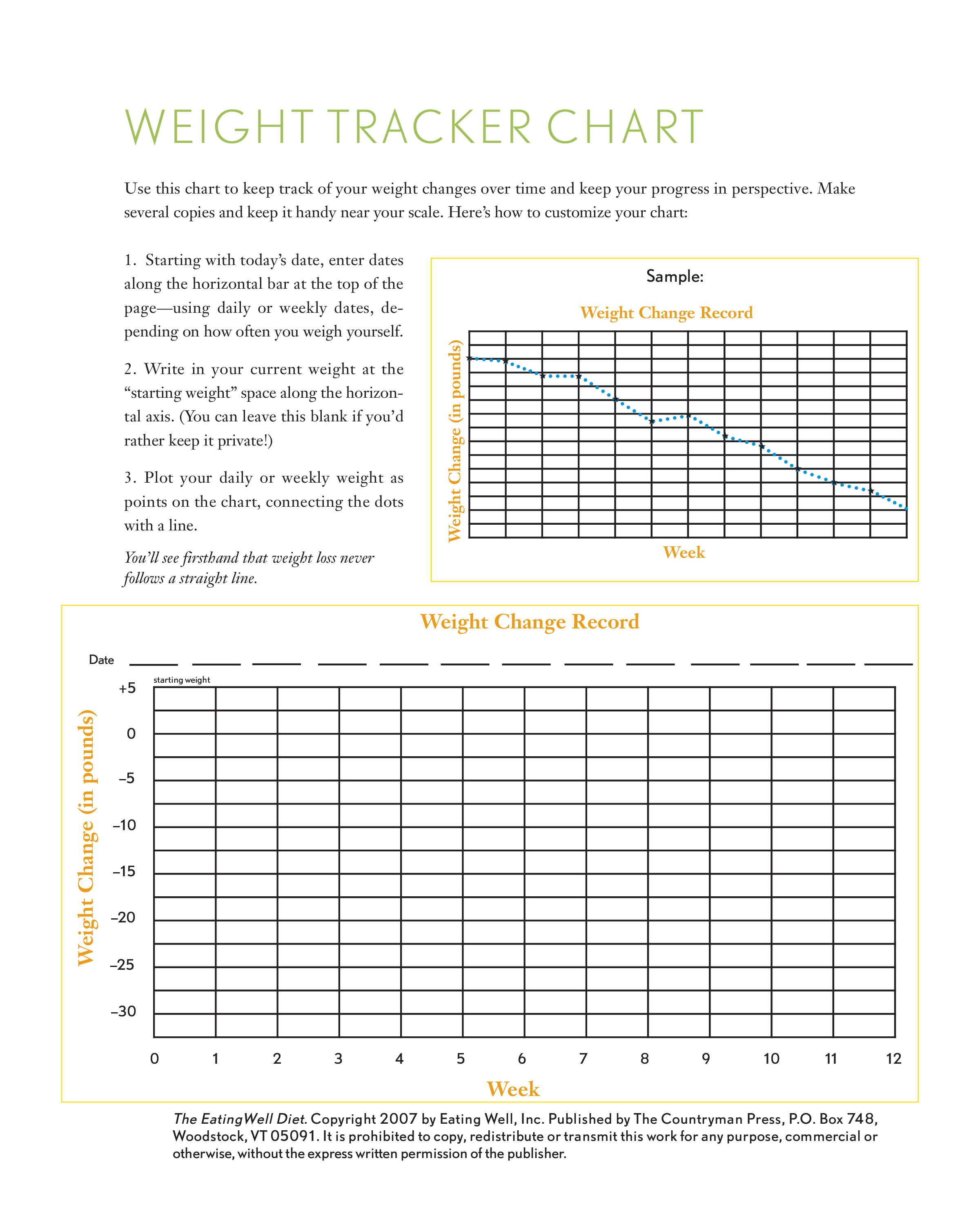 Weekly Weight Loss Tracking Chart main image