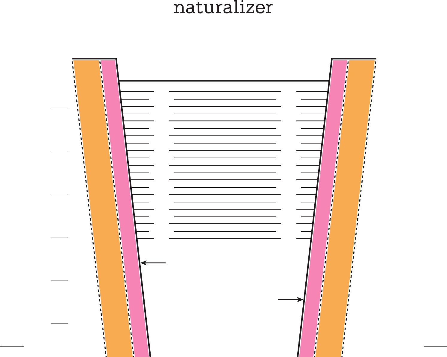 Printable Shoe Size Chart Women S