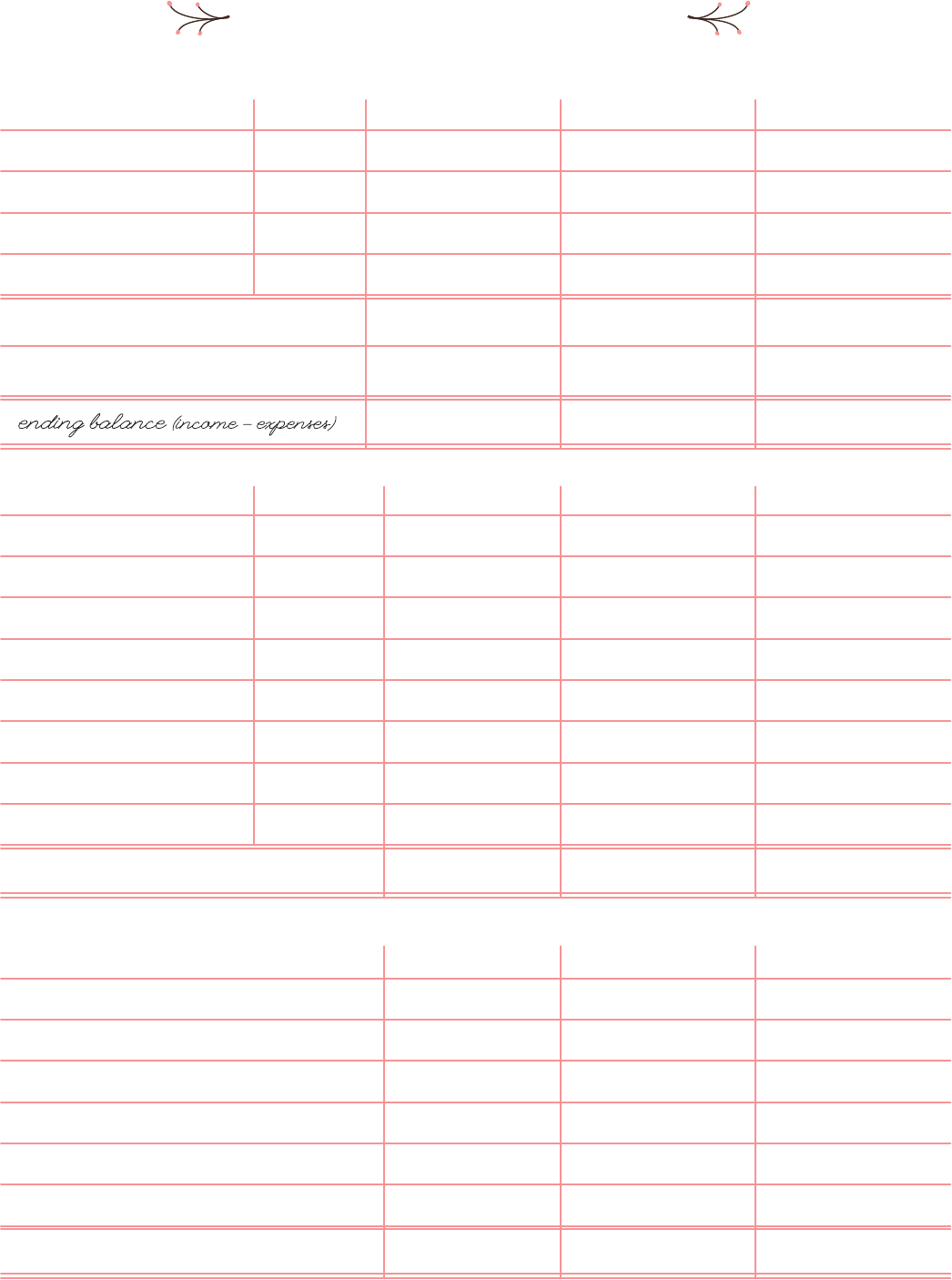 Bi-weekly budget worksheet