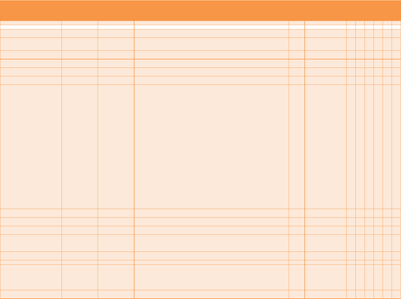 Preview Social Media Posting Calendar