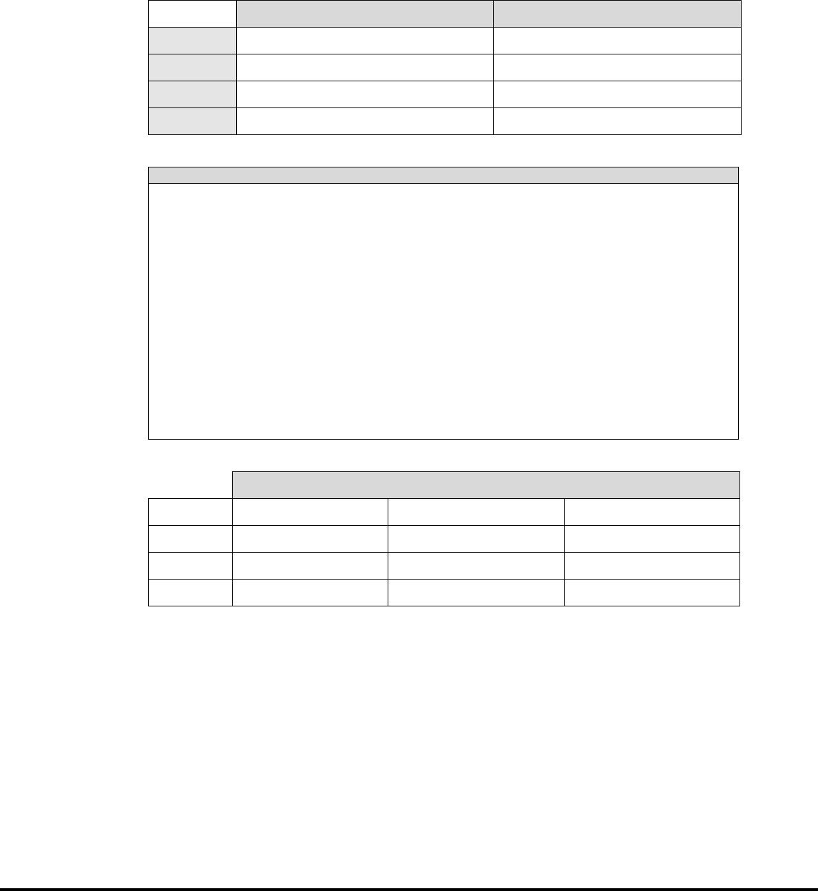 Preview Process Validation Report