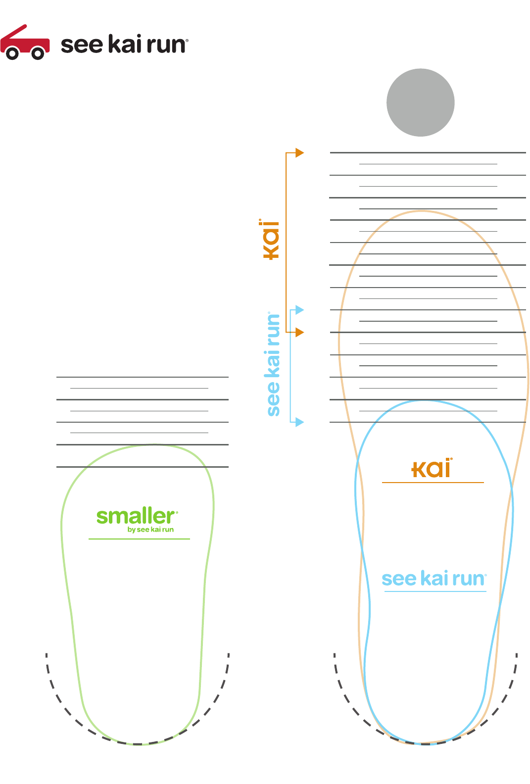 See Kai Run Smaller Size Chart