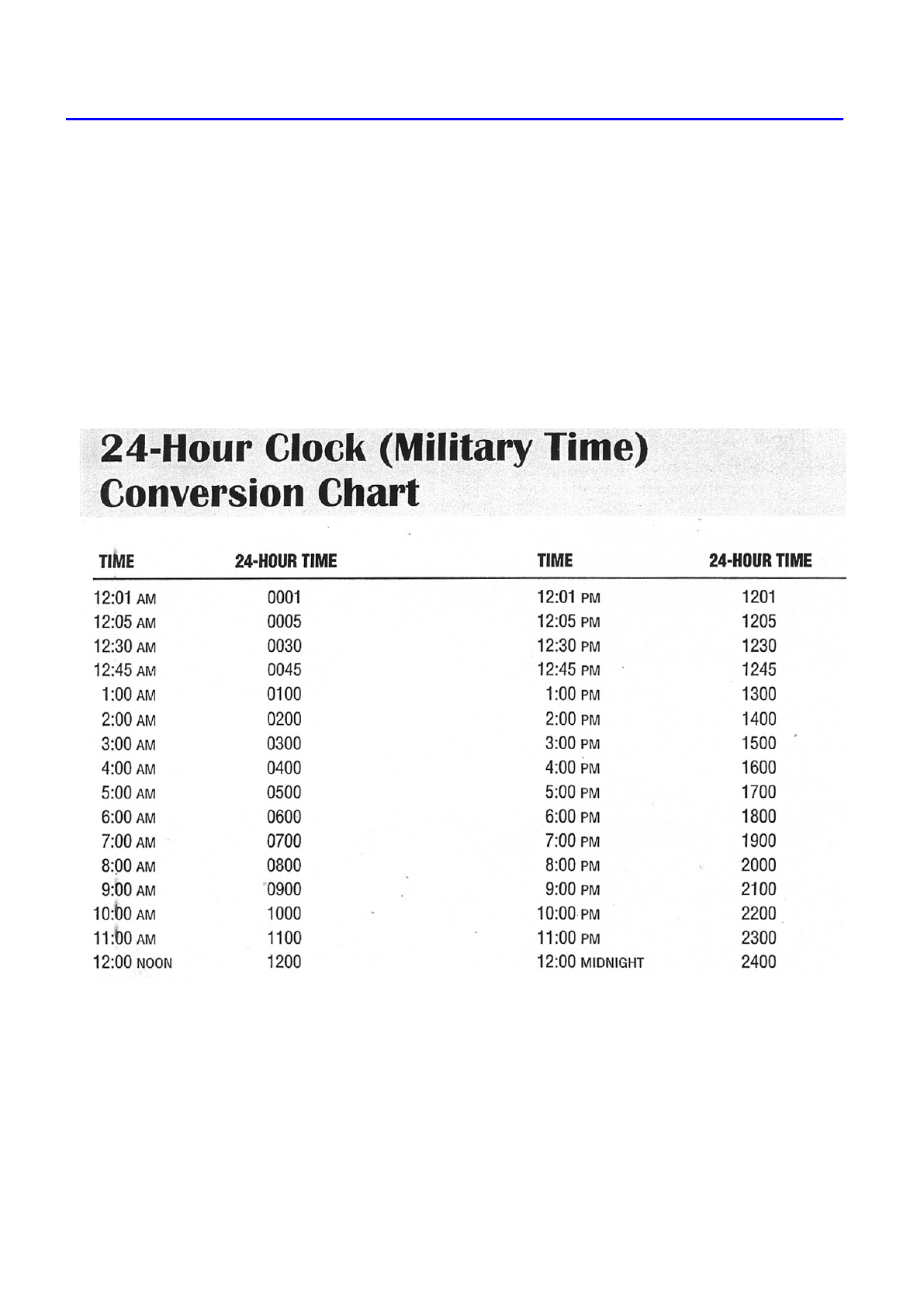 preview-easy-military-time-conversion-chart