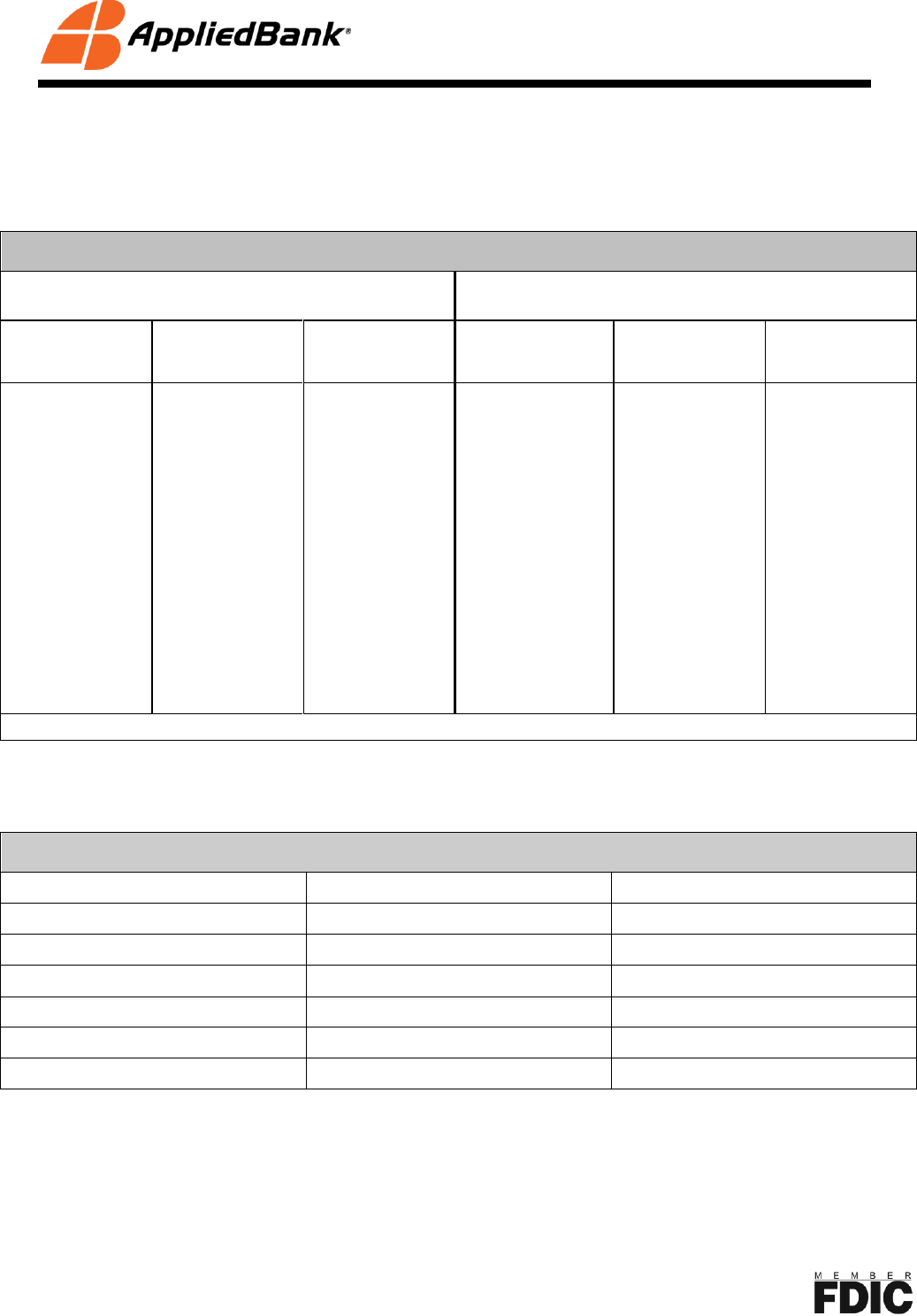 preview-product-rate-sheet