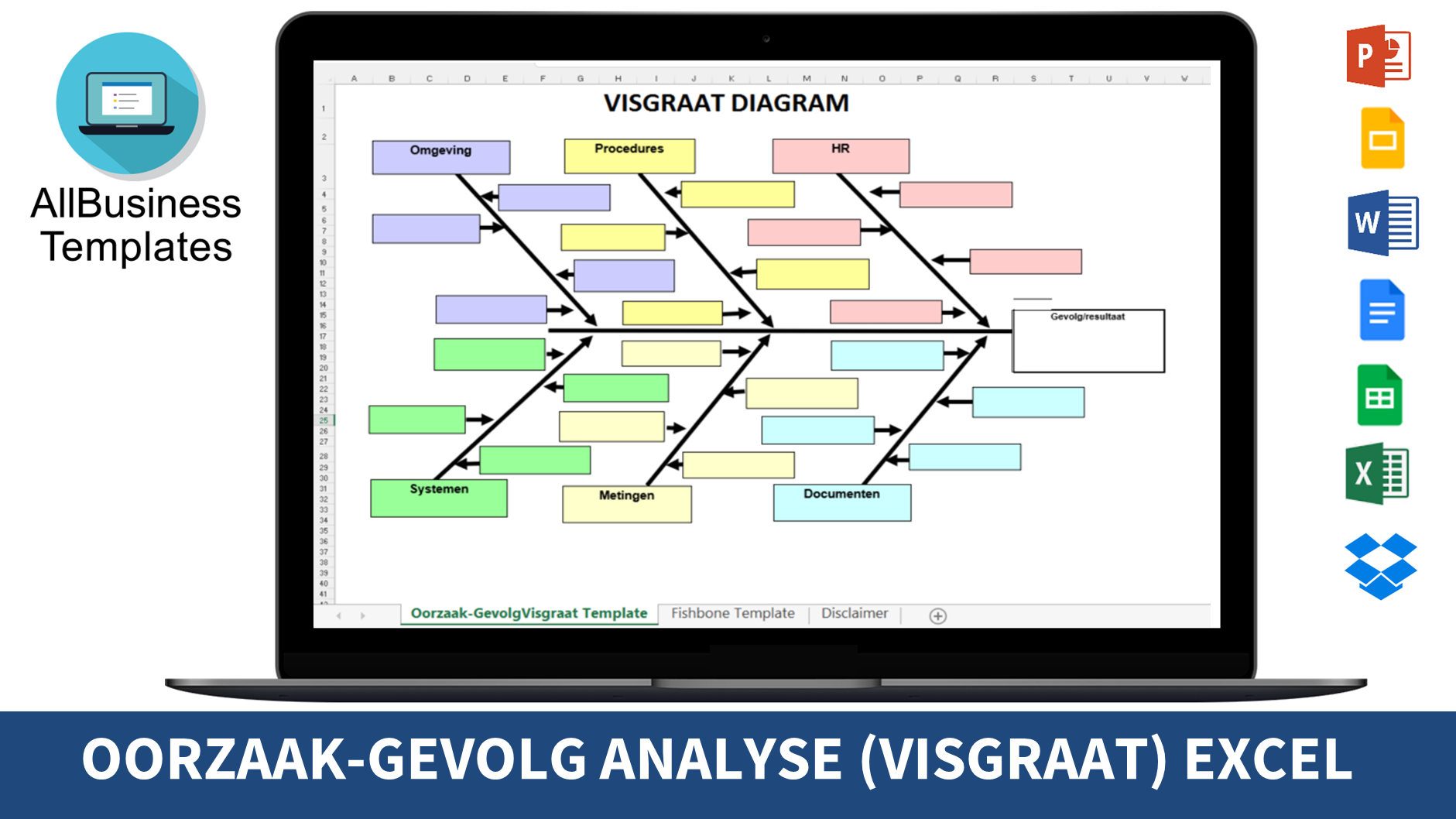 Oorzaak Gevolg Analyse Visgraat Diagram 模板