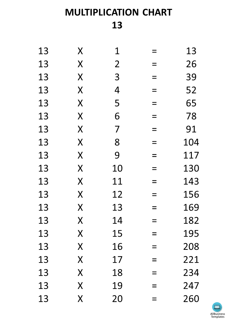 multiplication chart x13 modèles