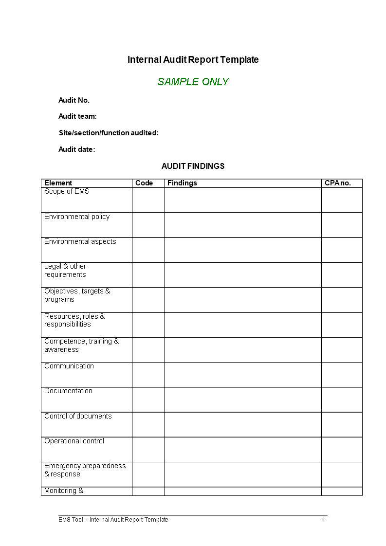 internal audit report template