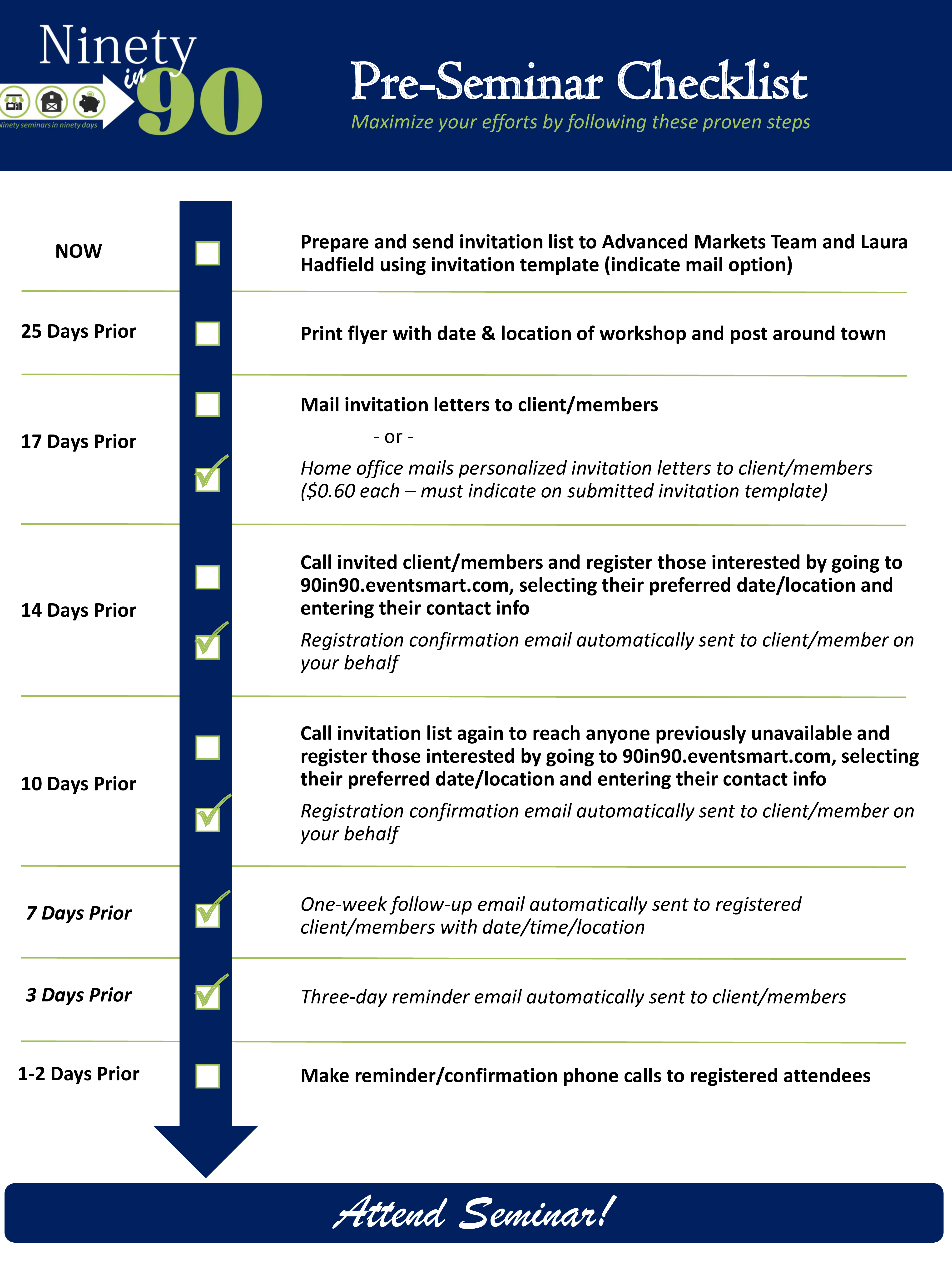 pre seminar checklist template