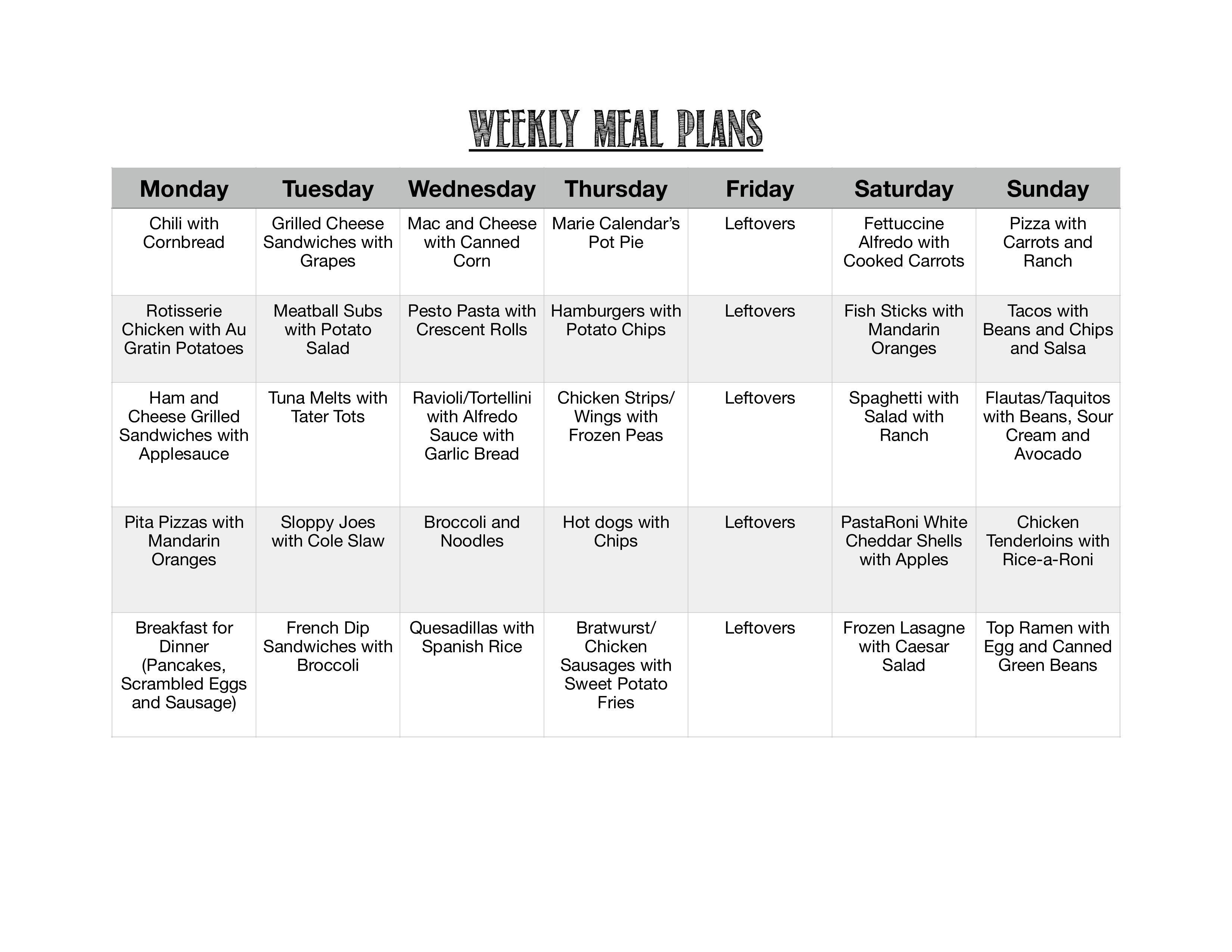 weekly meal calendar modèles