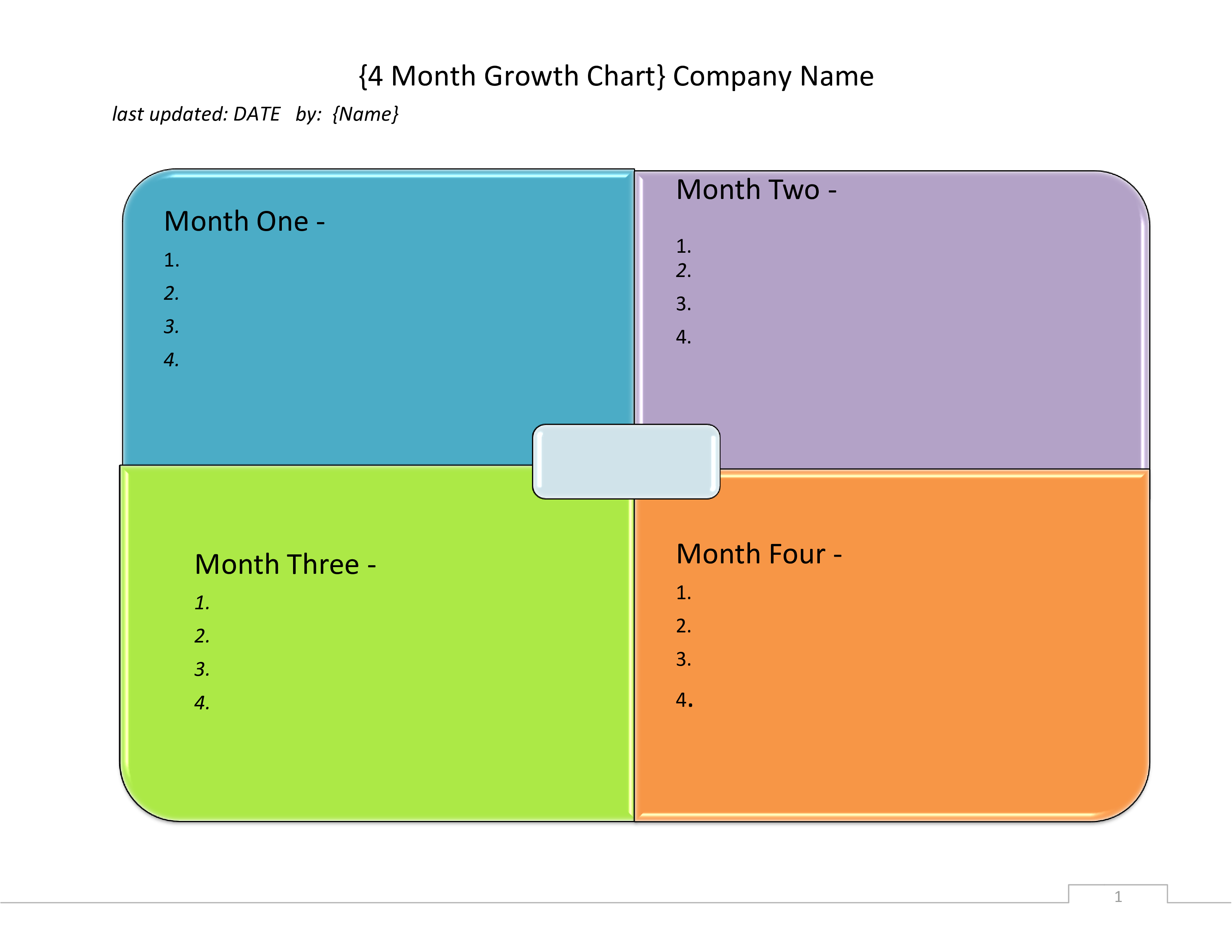 Company Growth Chart