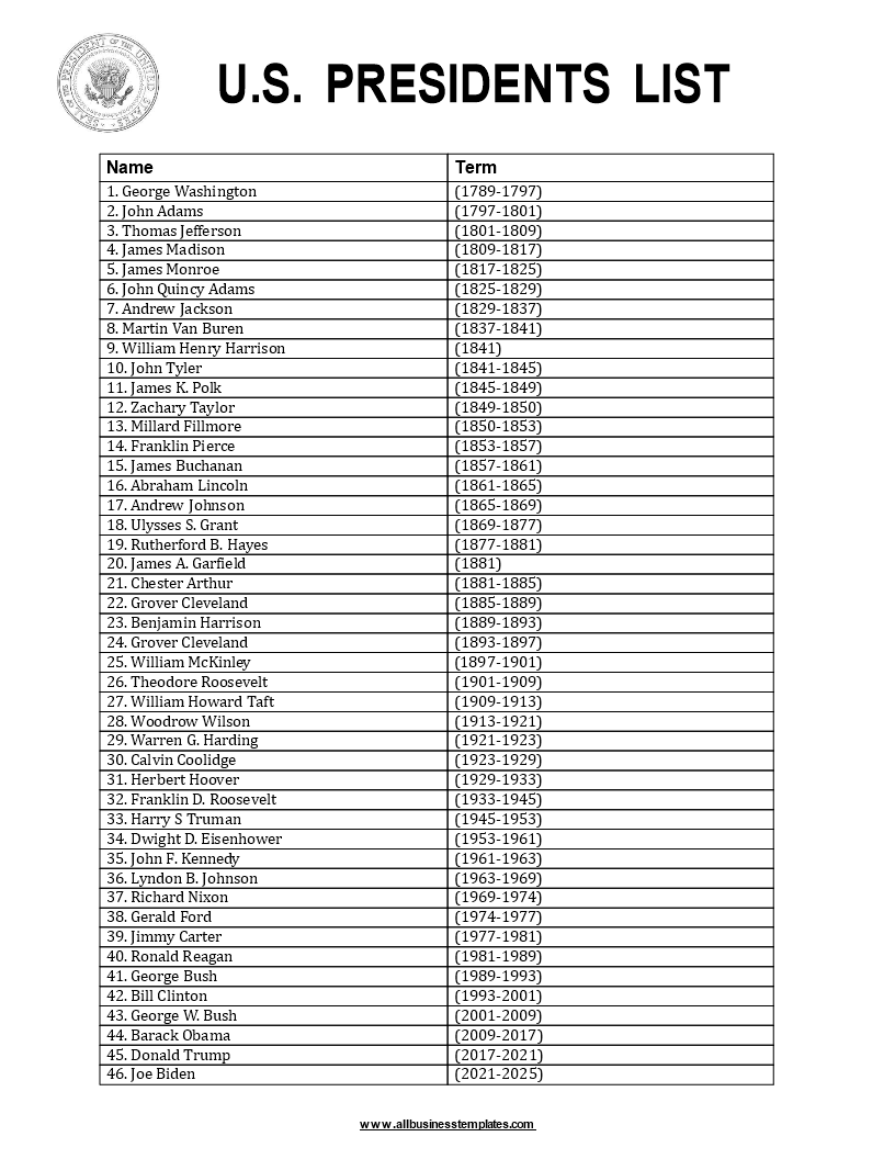 Printable List Of Presidents Of United States