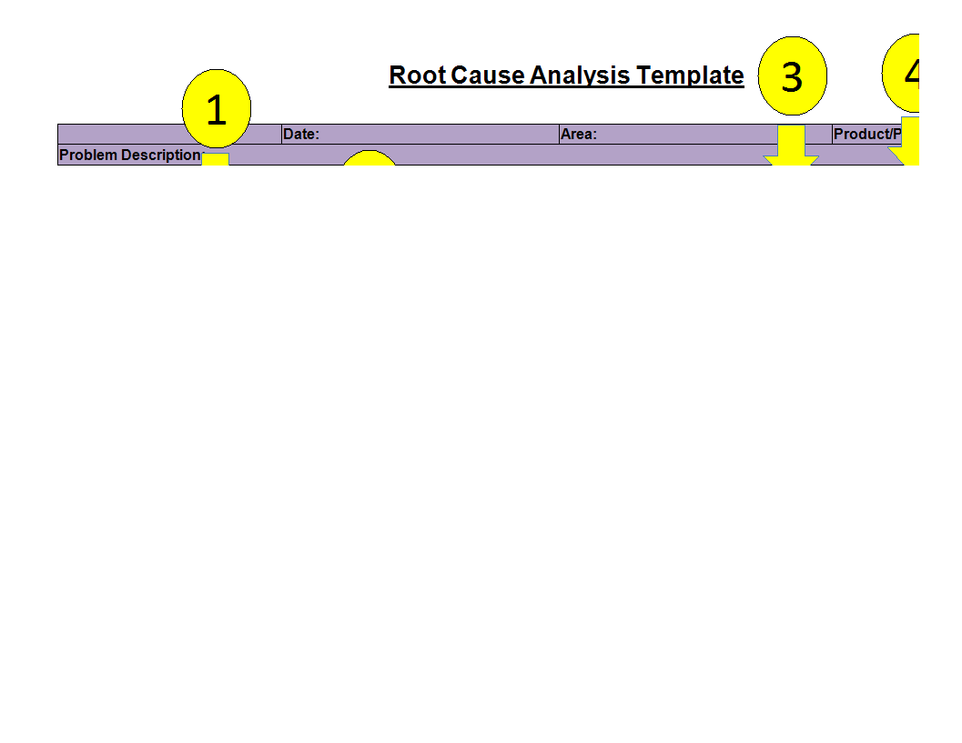 root cause analysis template in excel voorbeeld afbeelding 