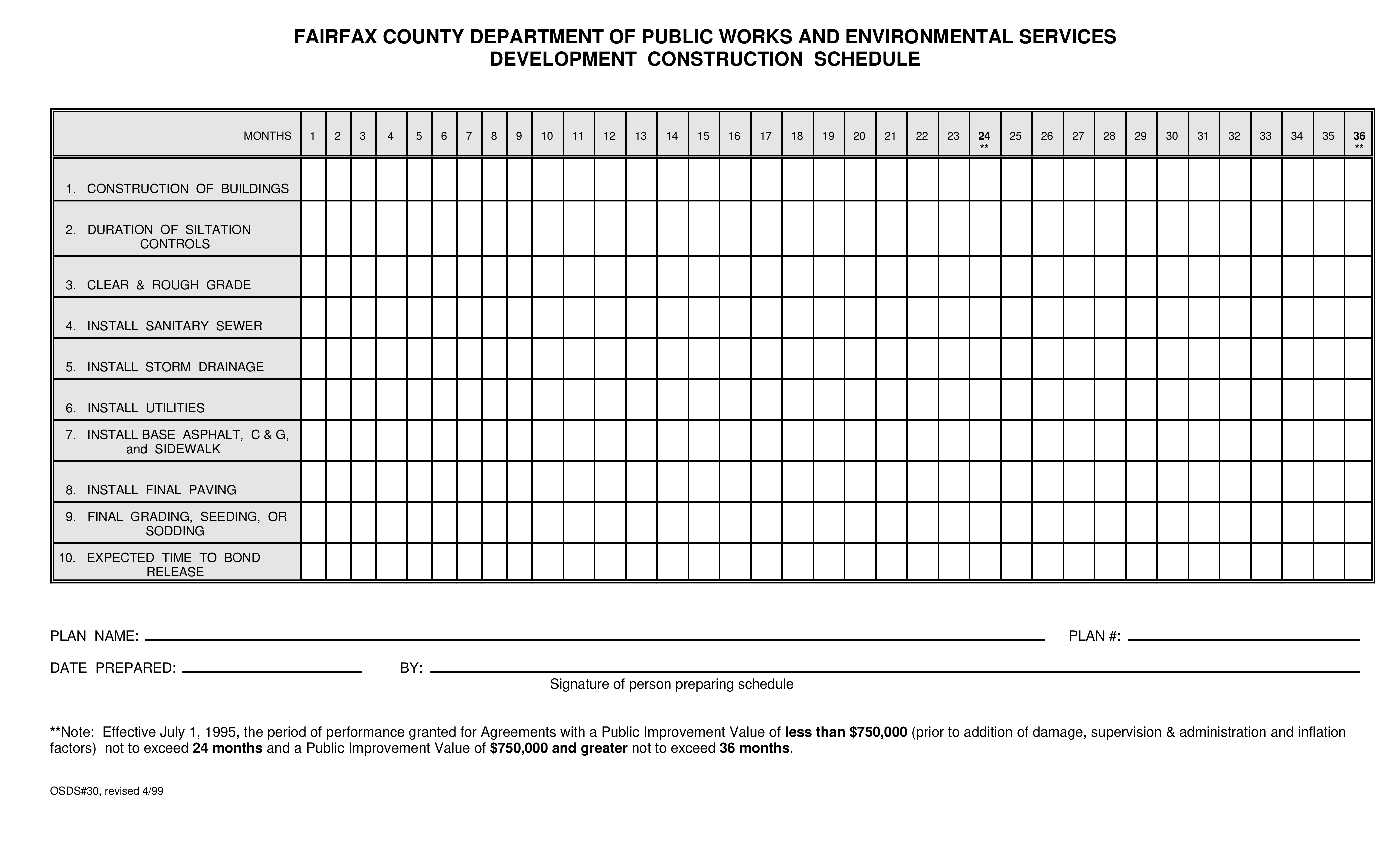 construction work schedule voorbeeld afbeelding 