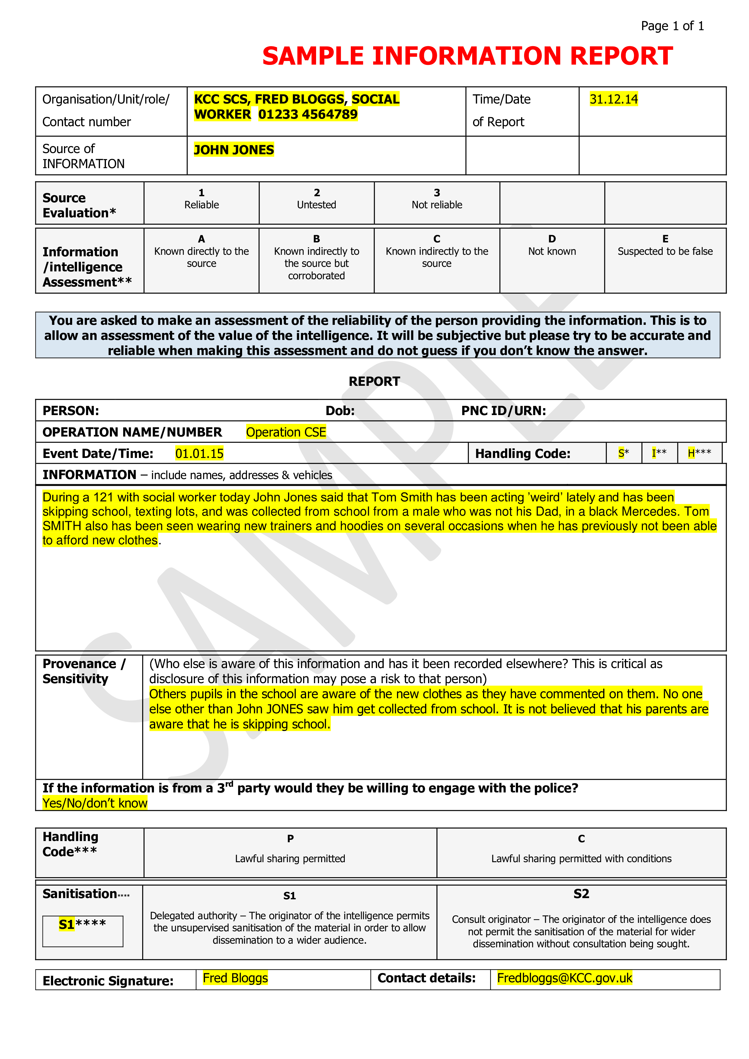 intelligence information template