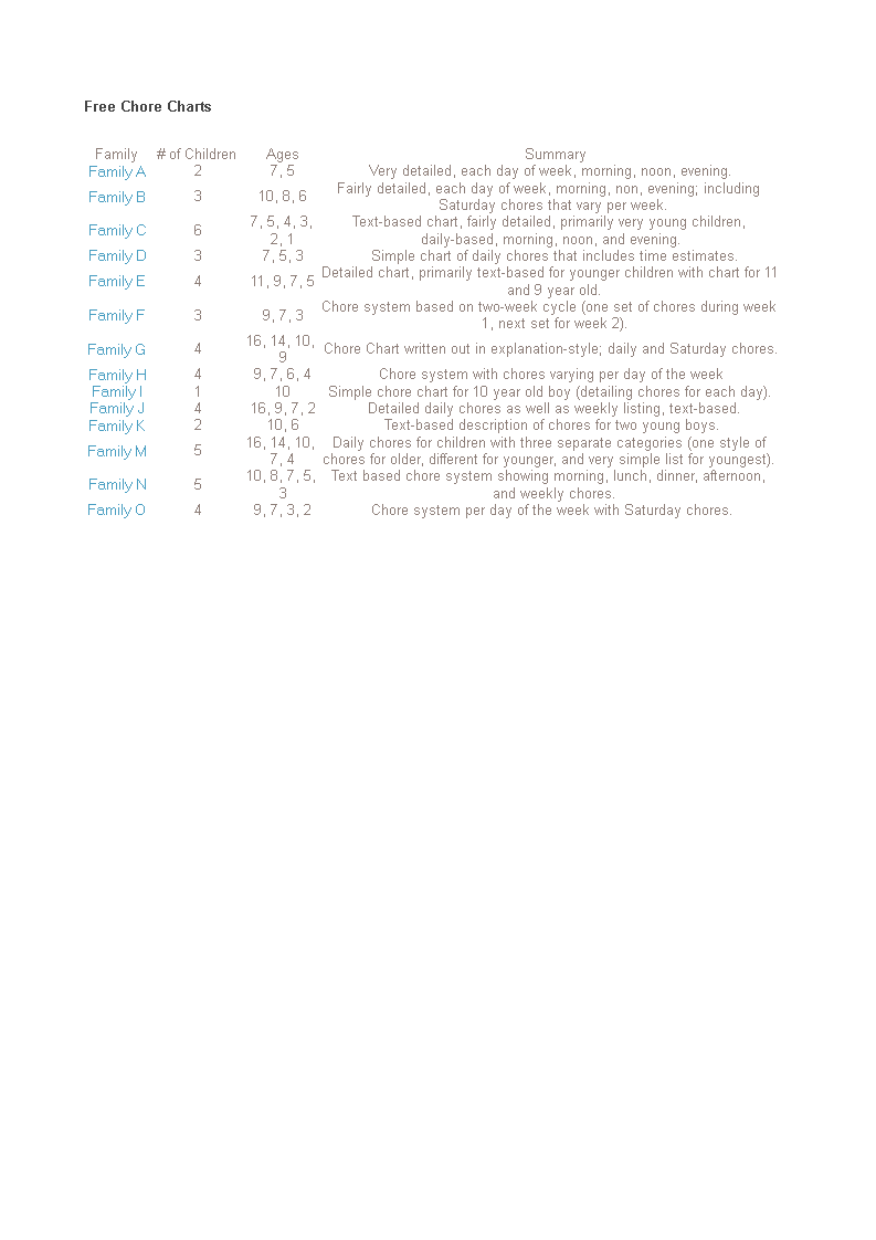 printable chore chart plantilla imagen principal