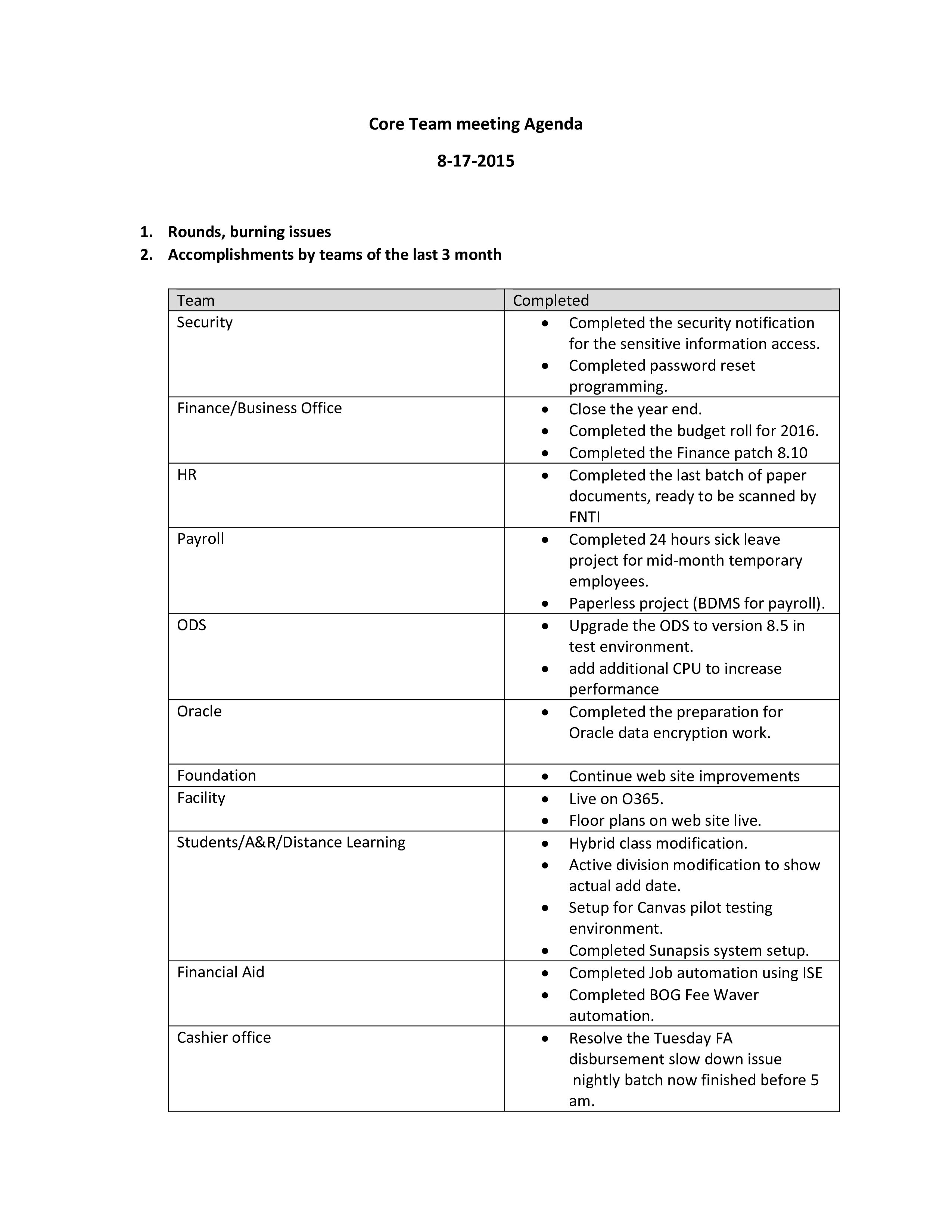 Office Meeting Agenda Template PDF Template