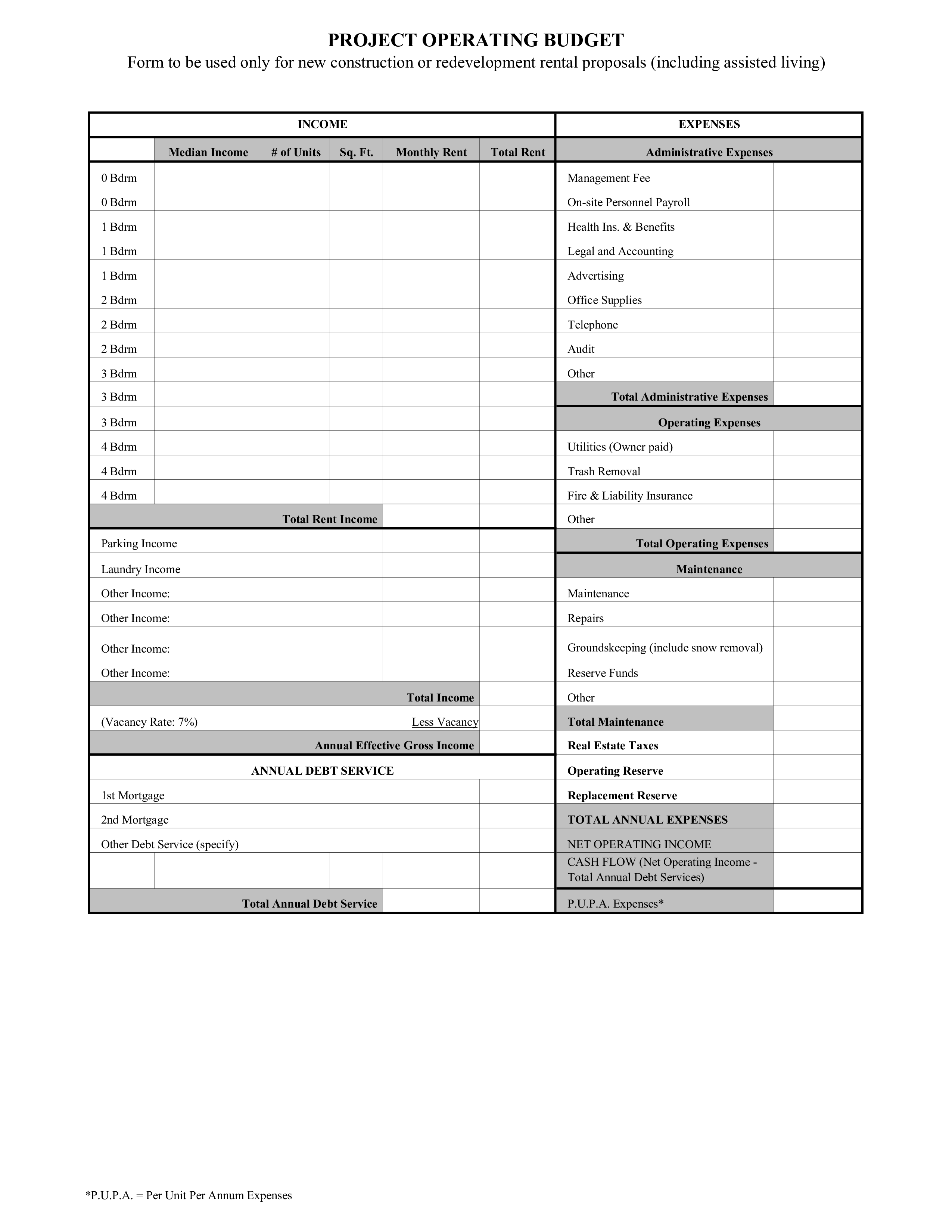 Project Operating Budget main image