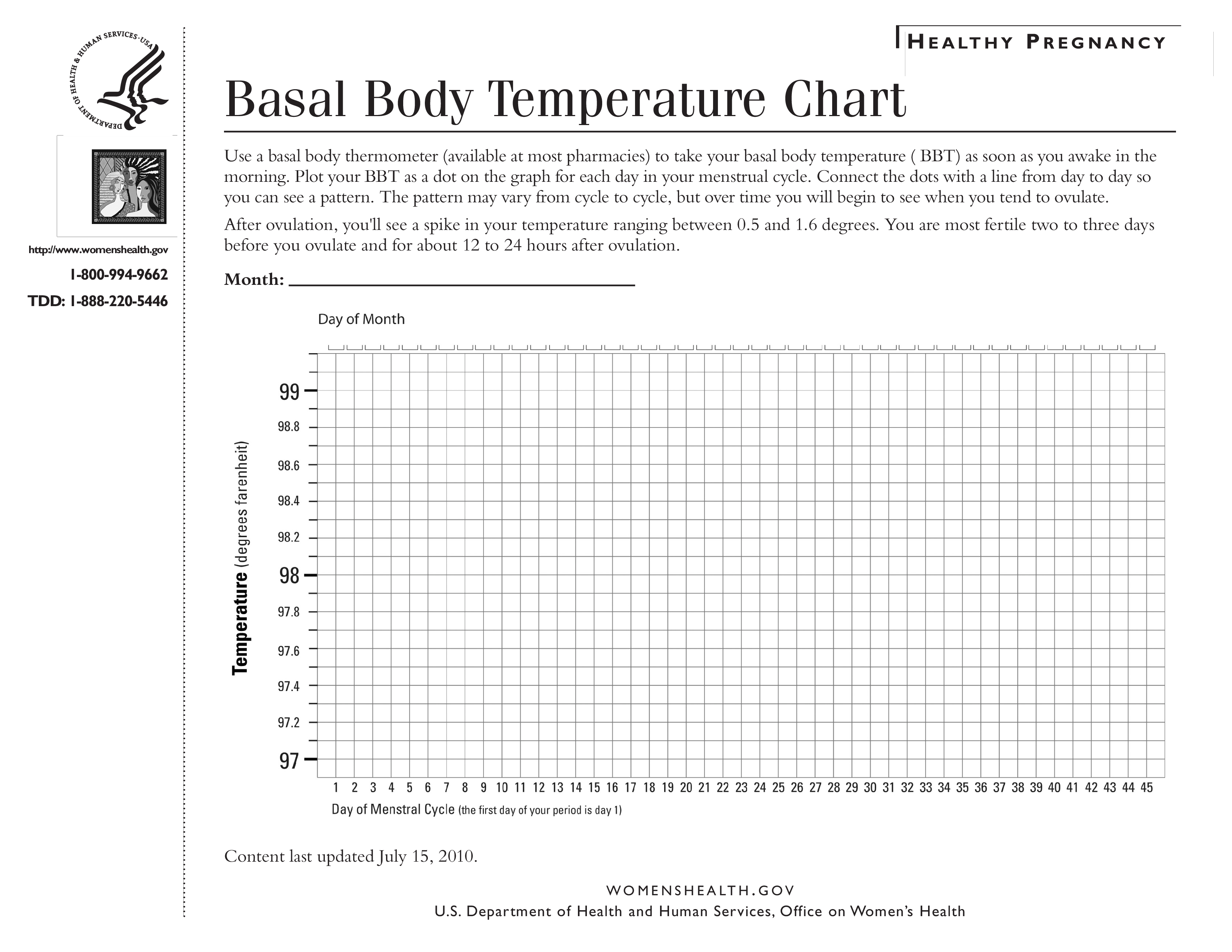 basal body chart template