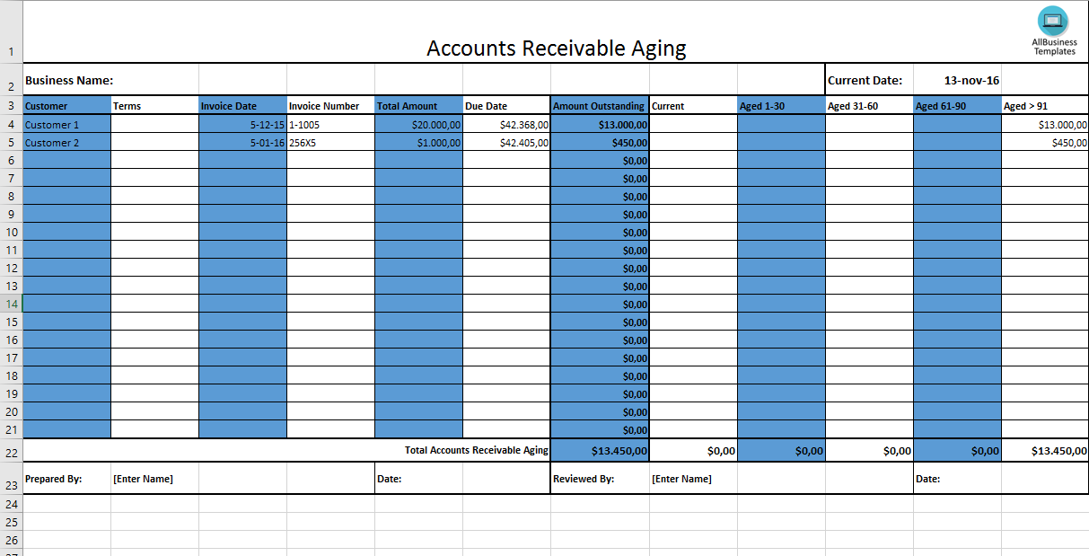 accounts receivable aging plantilla imagen principal