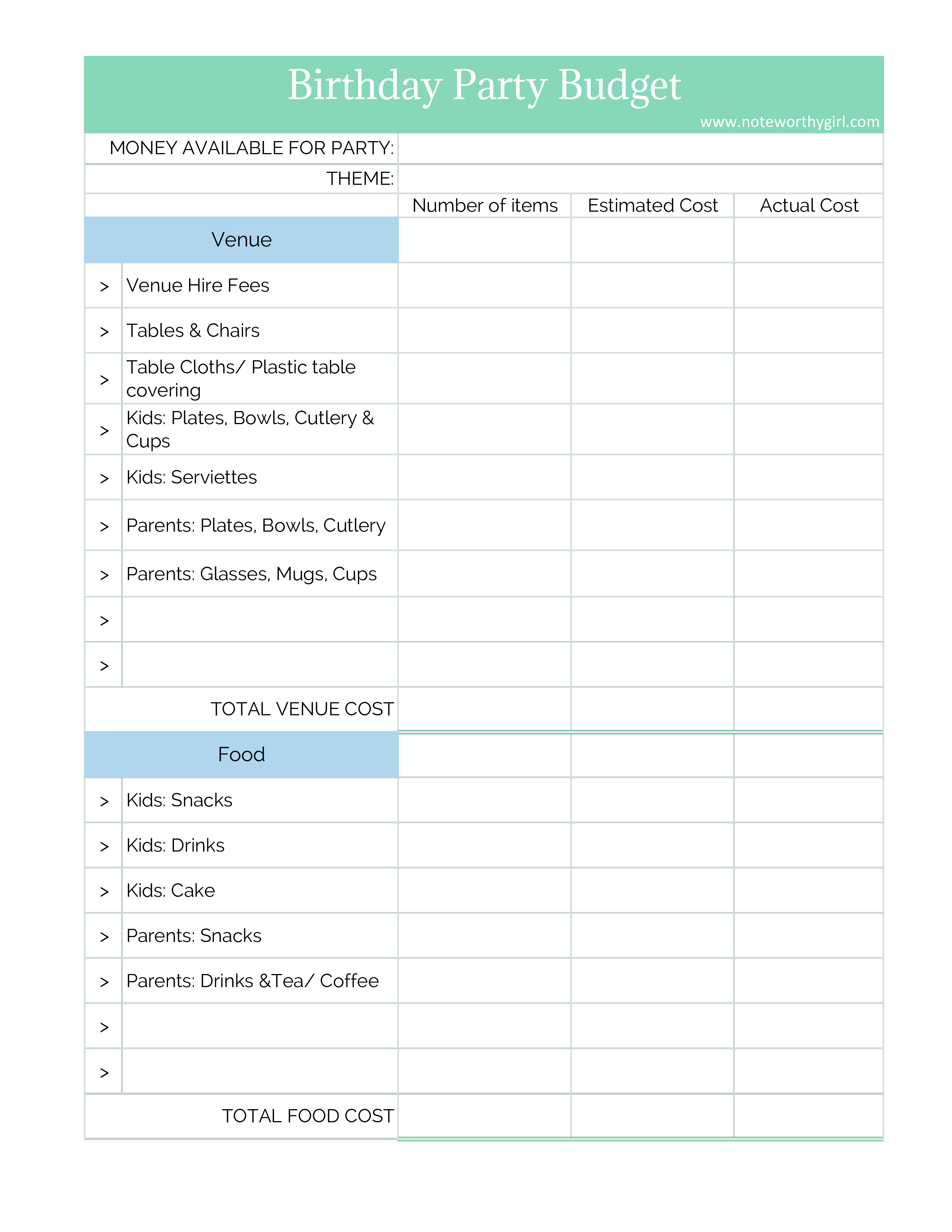 birthday party budget template