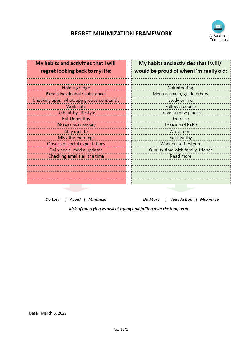 regret minimization framework template template