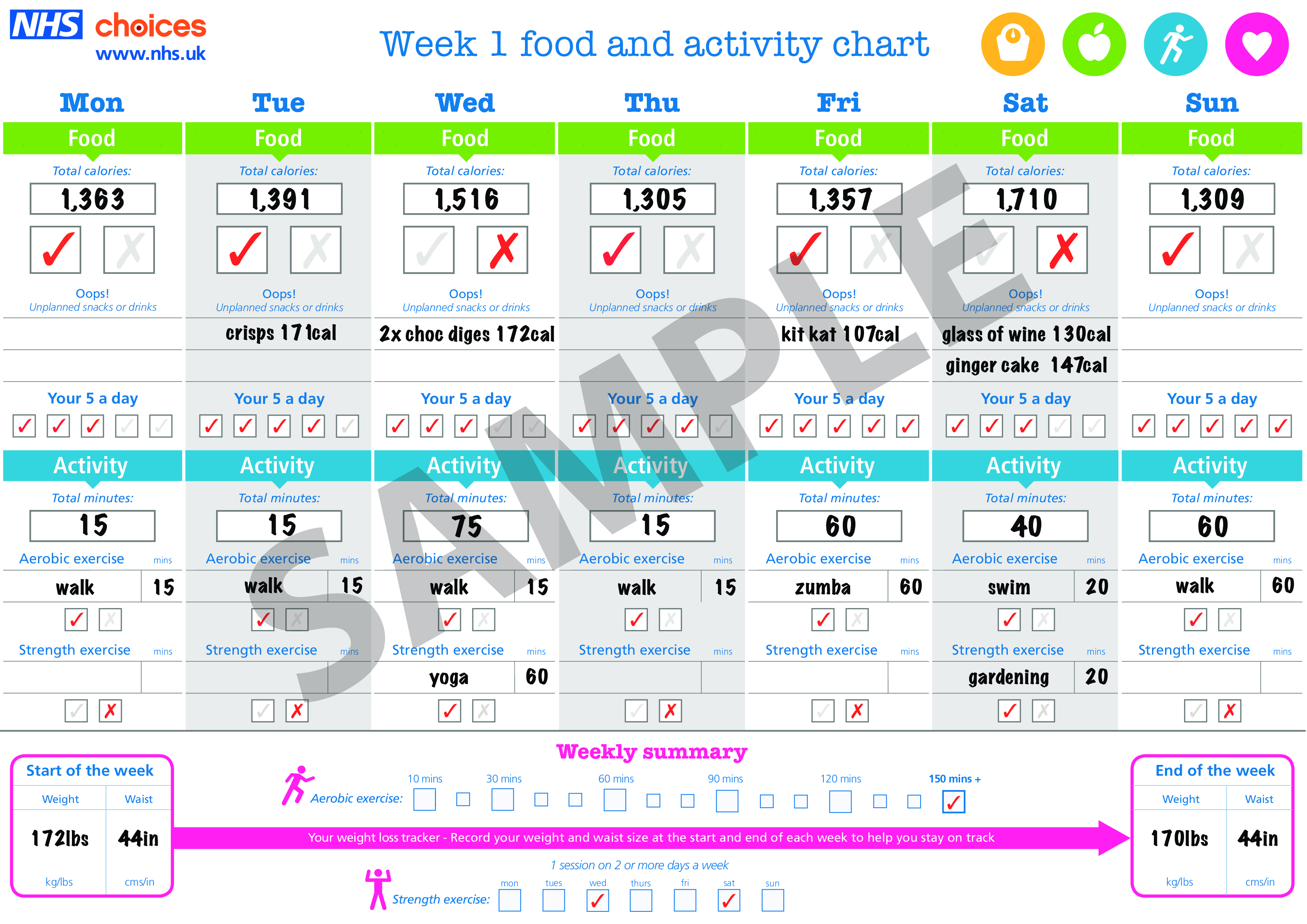 Weekly Food Chart 模板