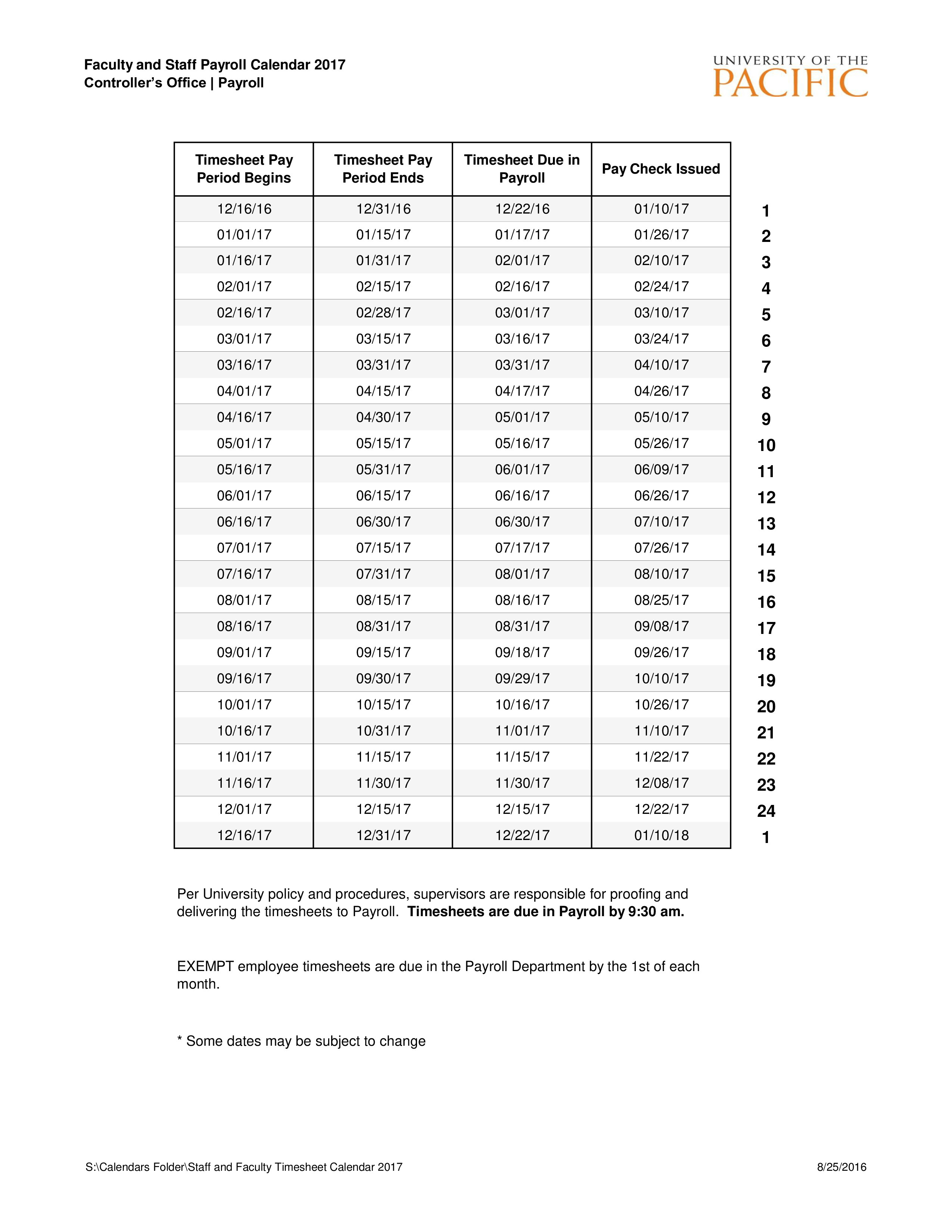 faculty payroll calendar modèles