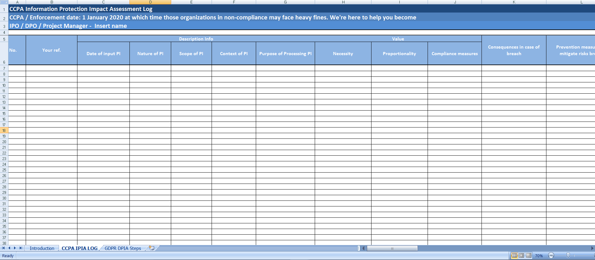 ccpa information protection impact assessment log modèles