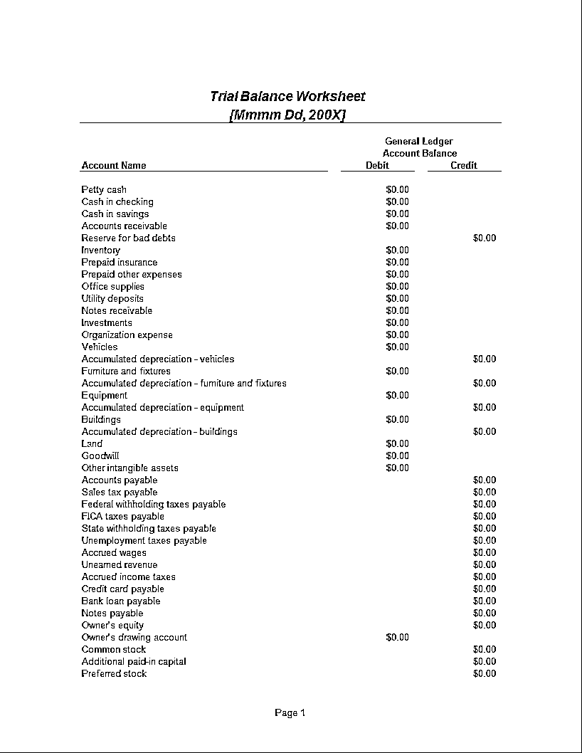 example balance sheet xls template modèles