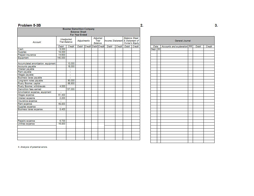 balance sheet items Hauptschablonenbild