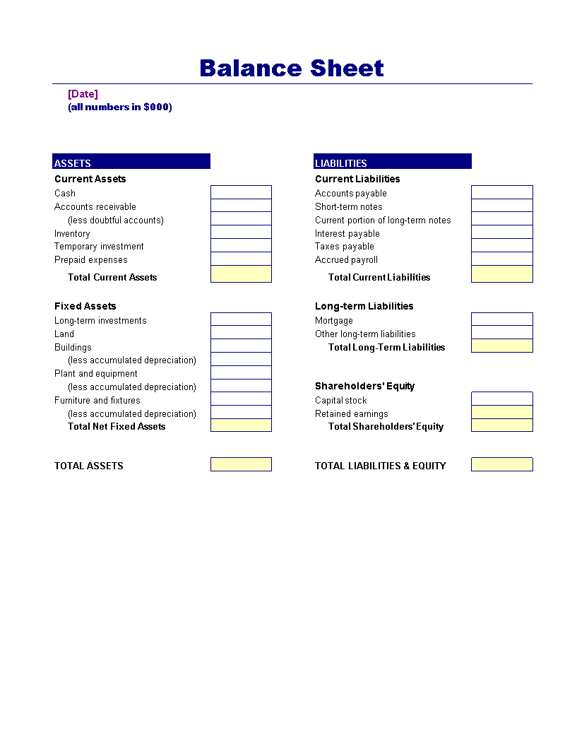 balance sheet for business template