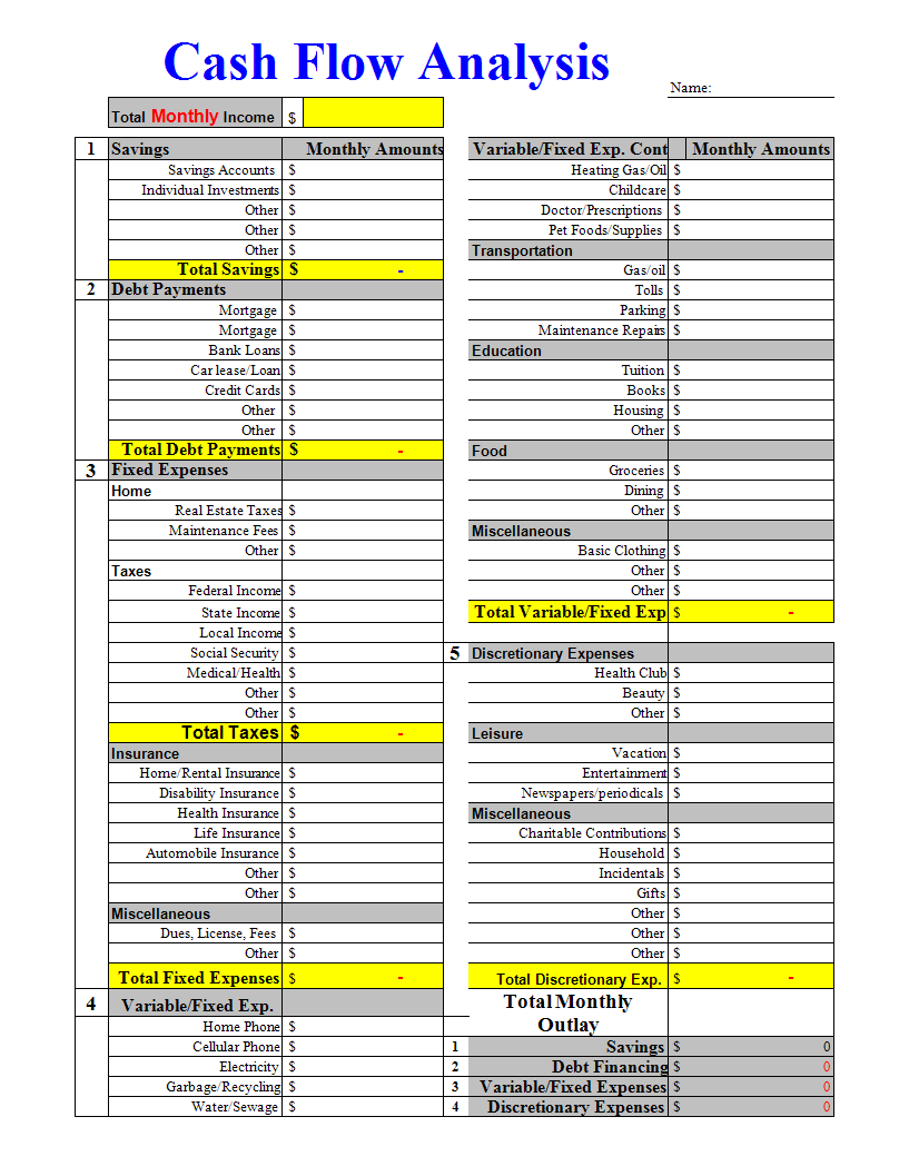 Cash-flow statement Excel Gratis