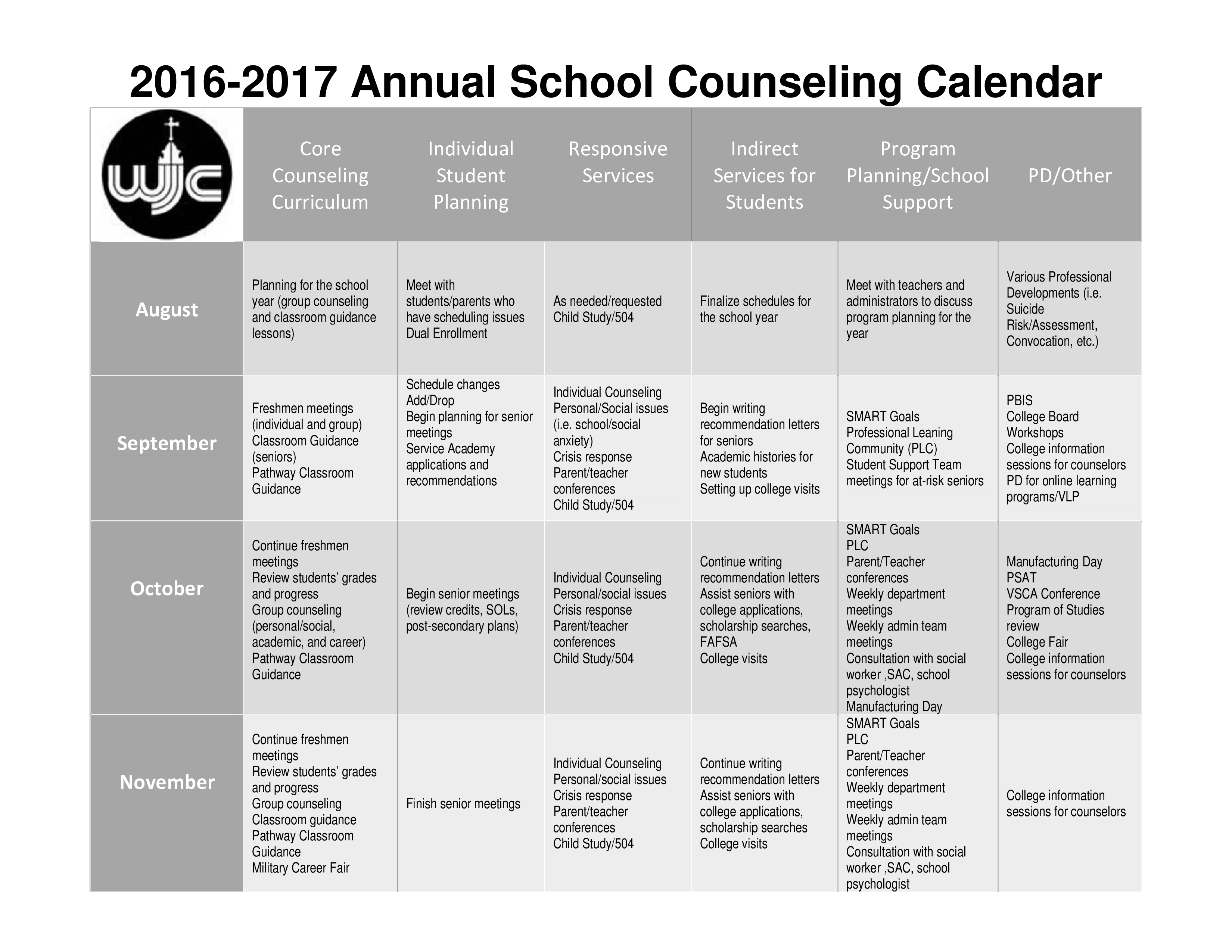 school counselor voorbeeld afbeelding 