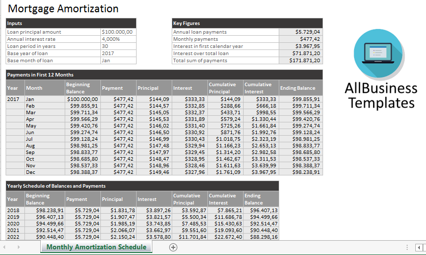 monthly amortization schedule excel Hauptschablonenbild