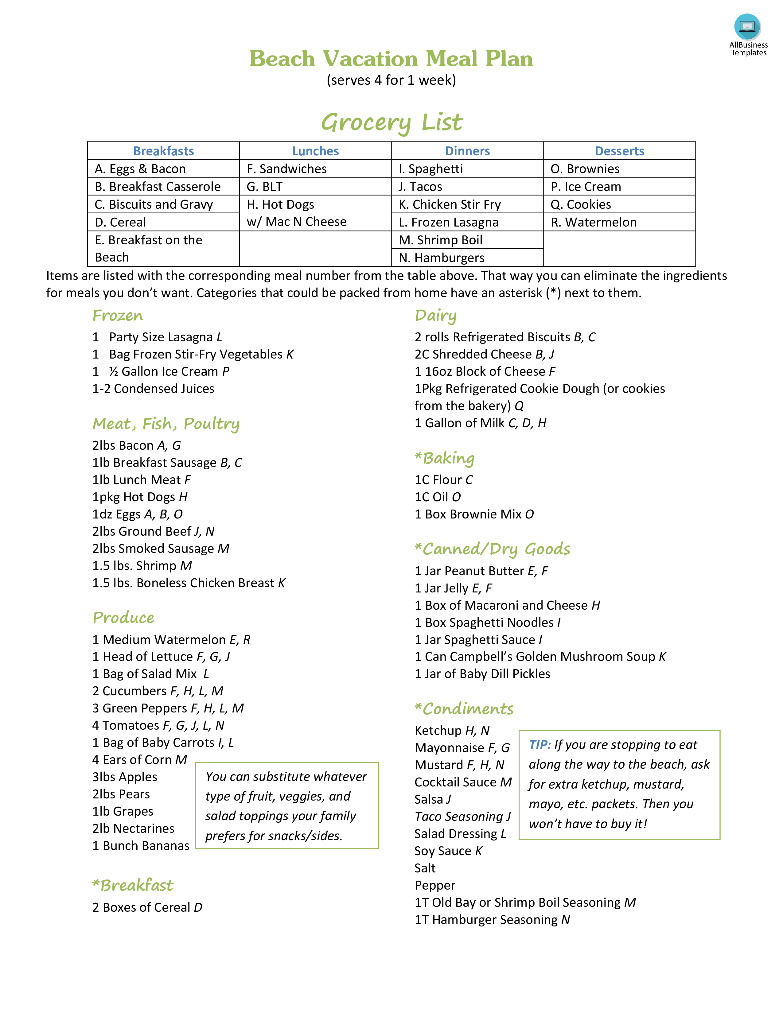 vacation meal plan template