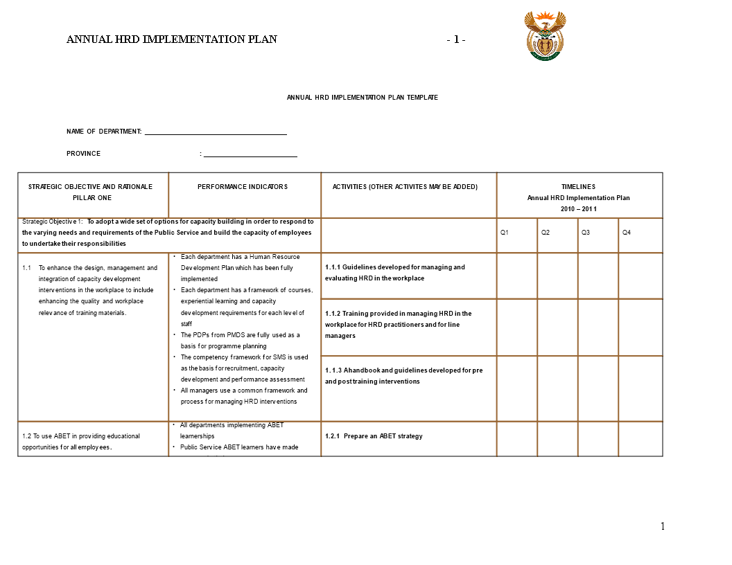 annual hr rd implementation plan template
