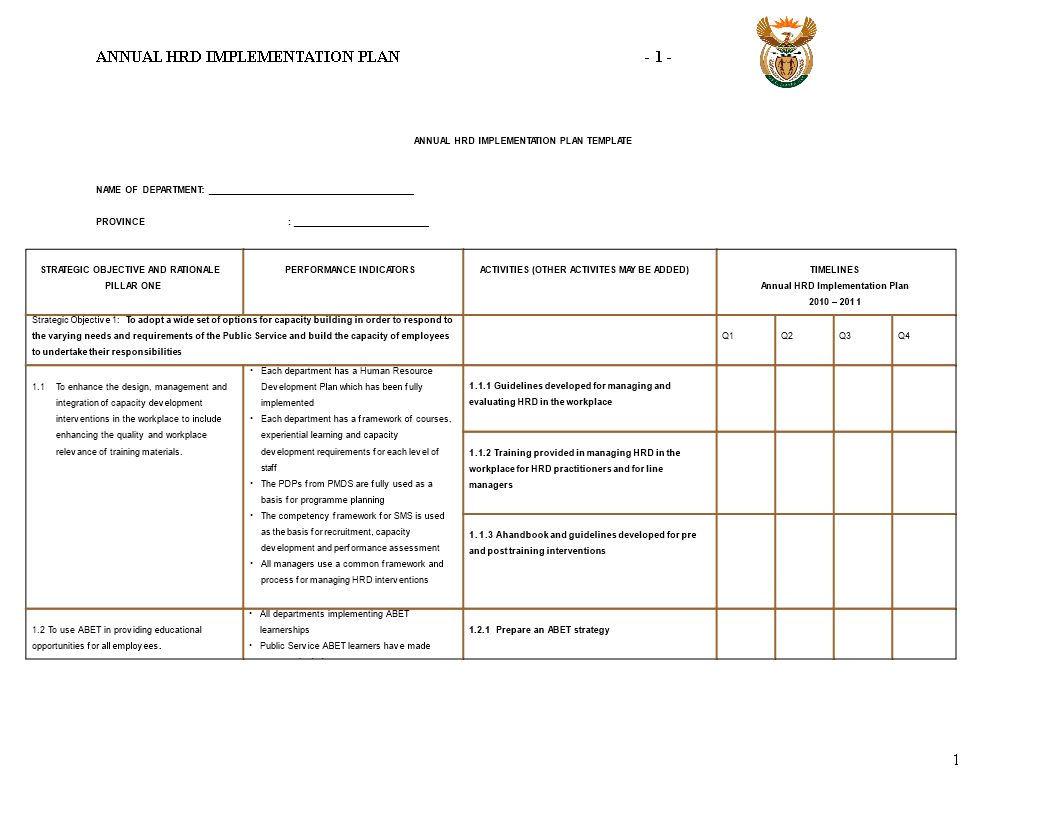 annual hr rd implementation plan modèles