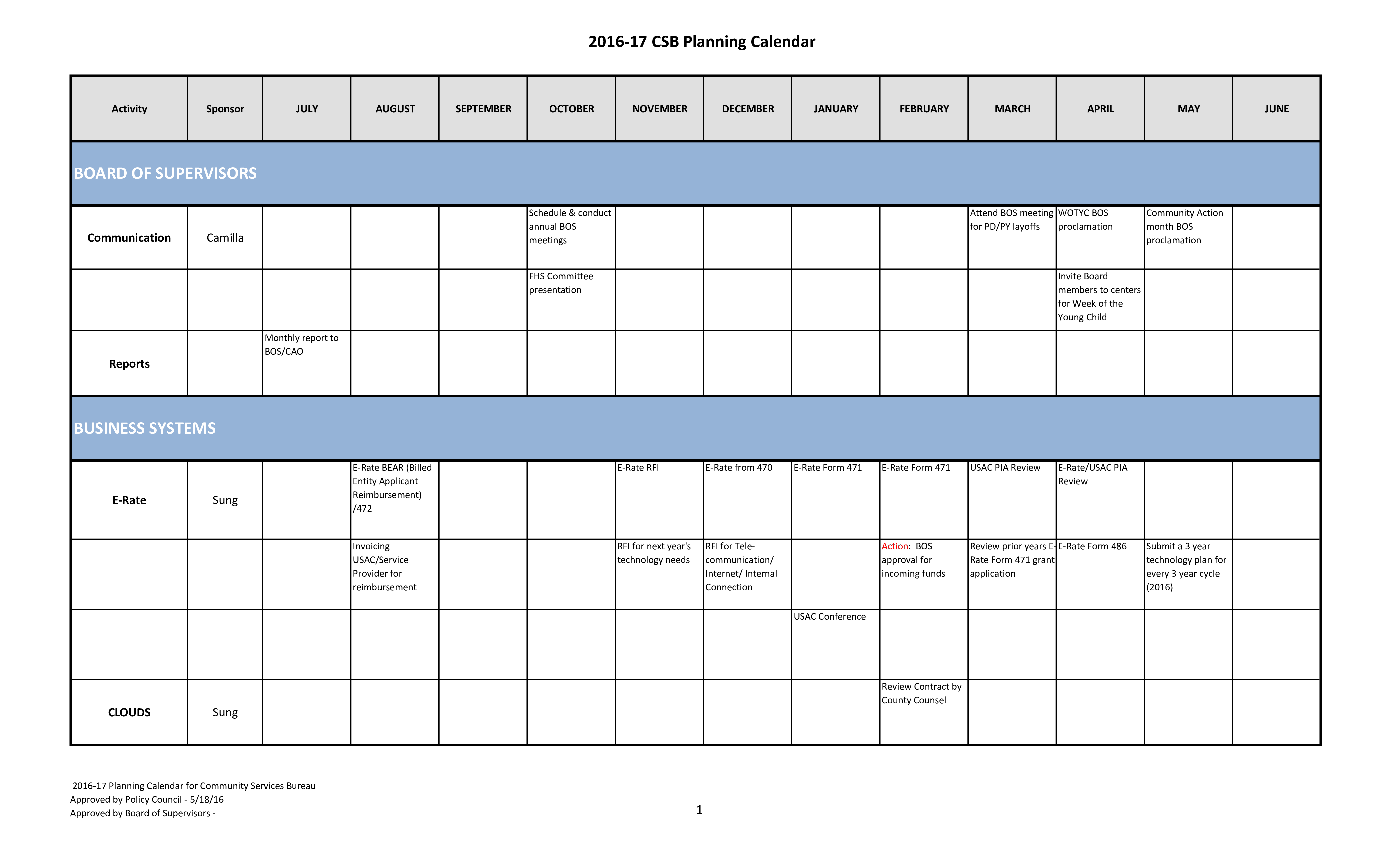 business planning calendar voorbeeld afbeelding 