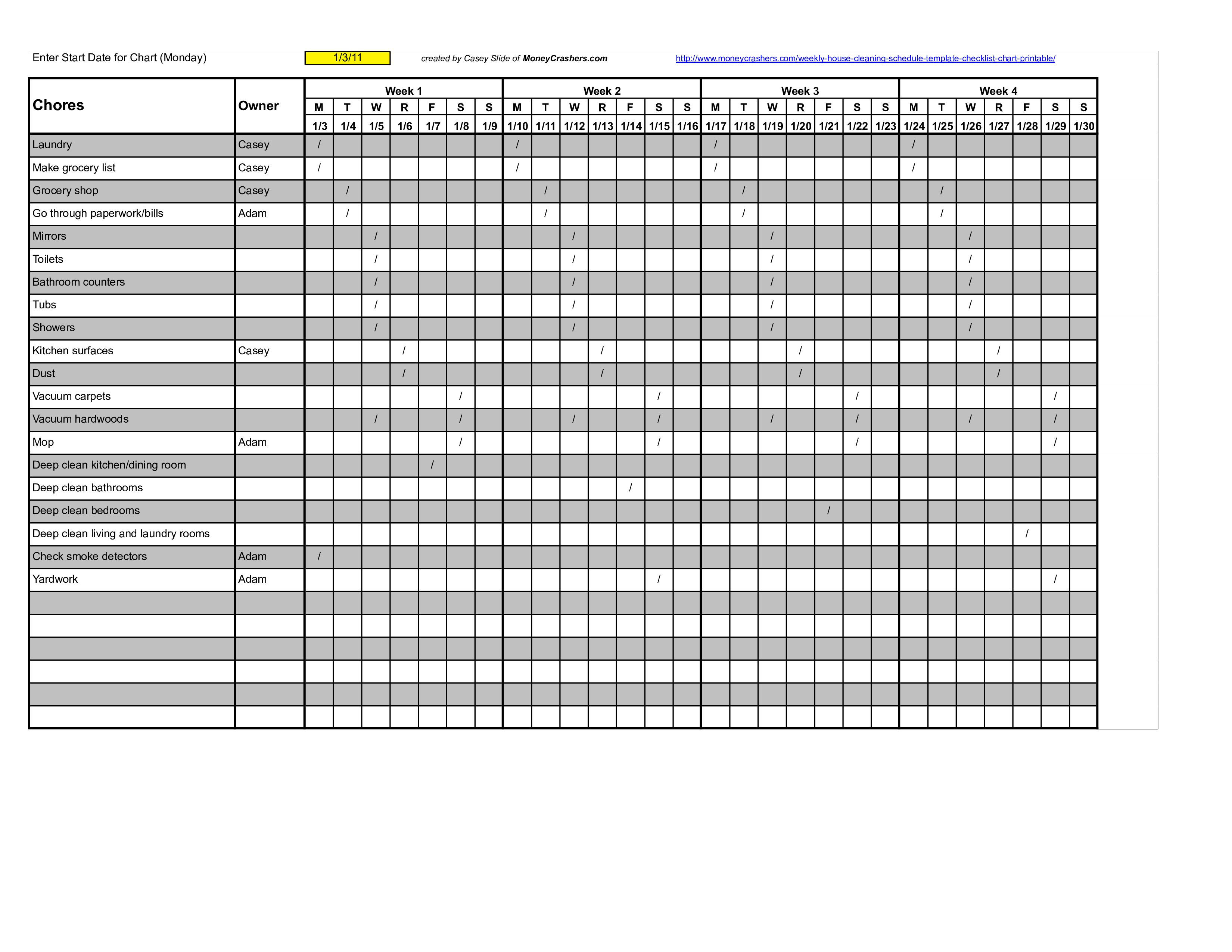 restaurant cleaning schedule format modèles