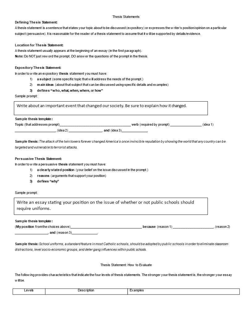 expository thesis statement template