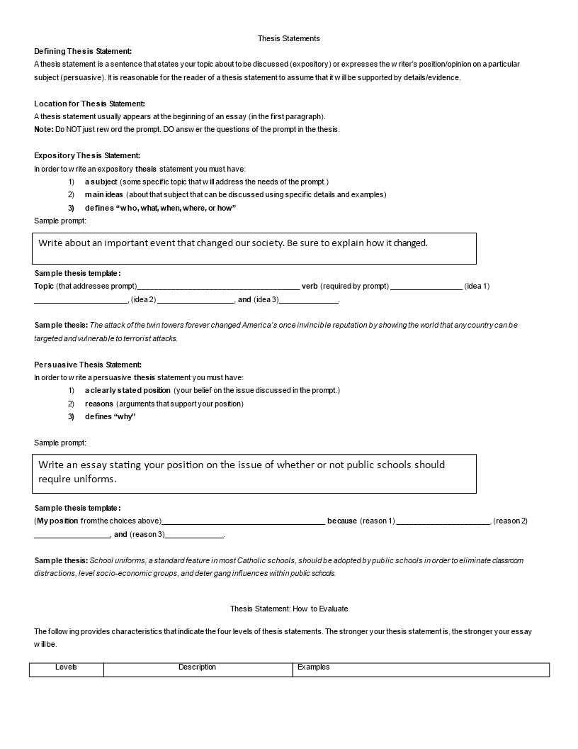 expository thesis statement voorbeeld afbeelding 