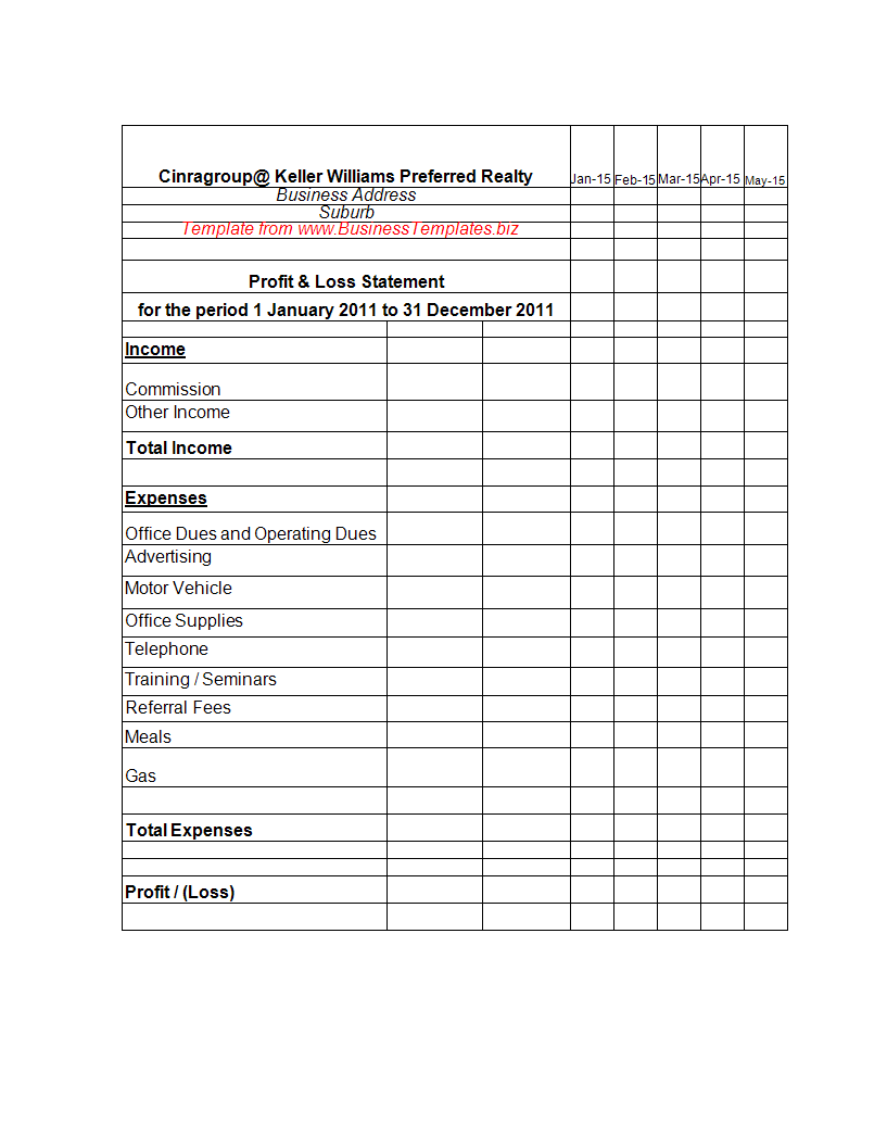 profit and loss account format modèles