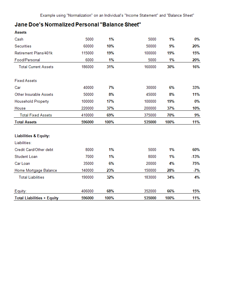 balance sheet template worksheet Hauptschablonenbild