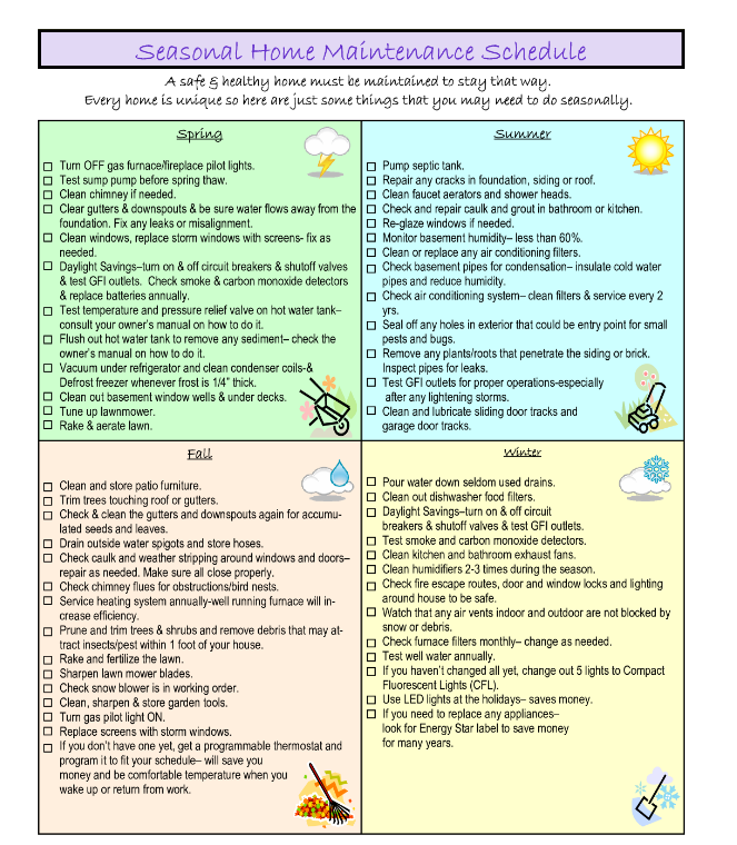 seasonal home maintenance schedule template