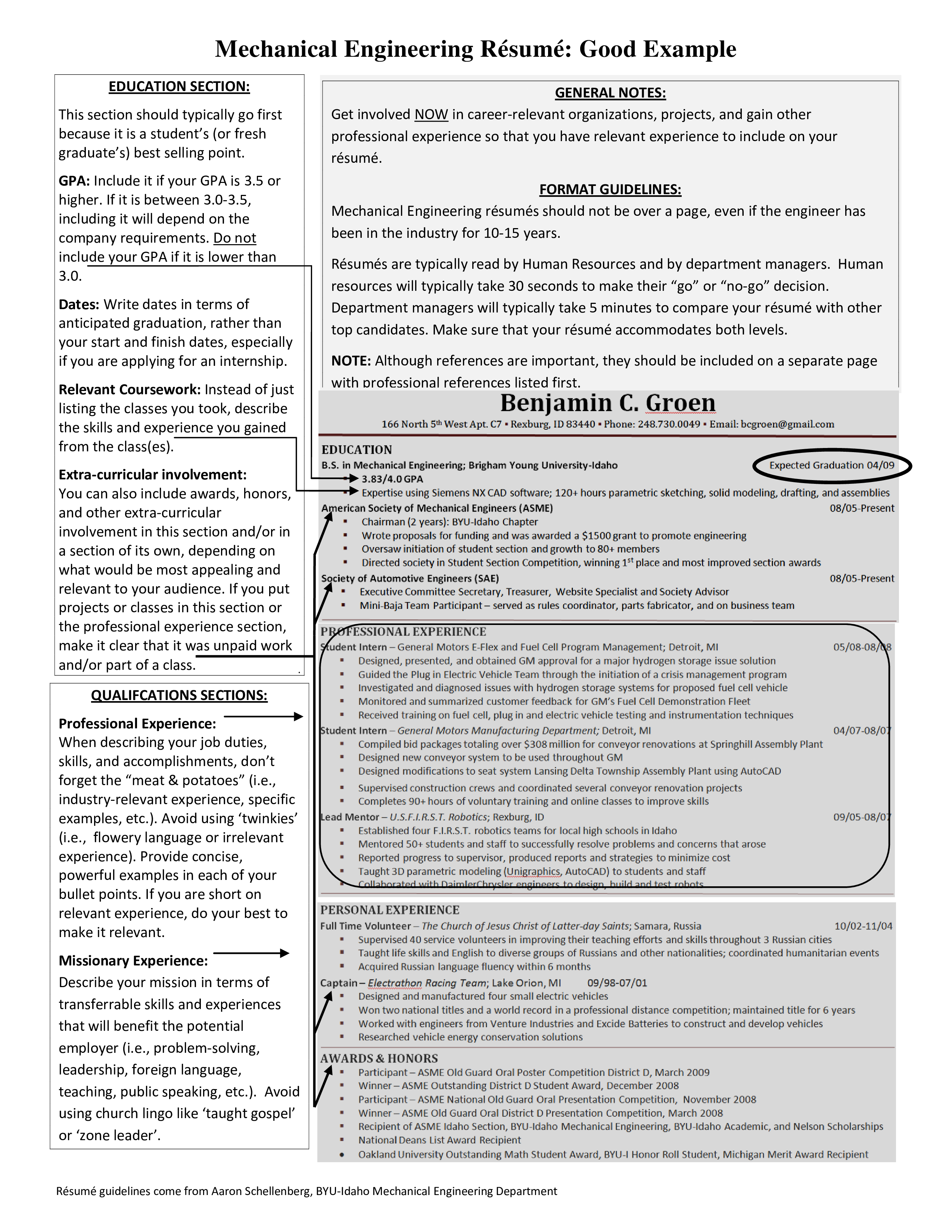 Graduate Freshers Resume Format main image