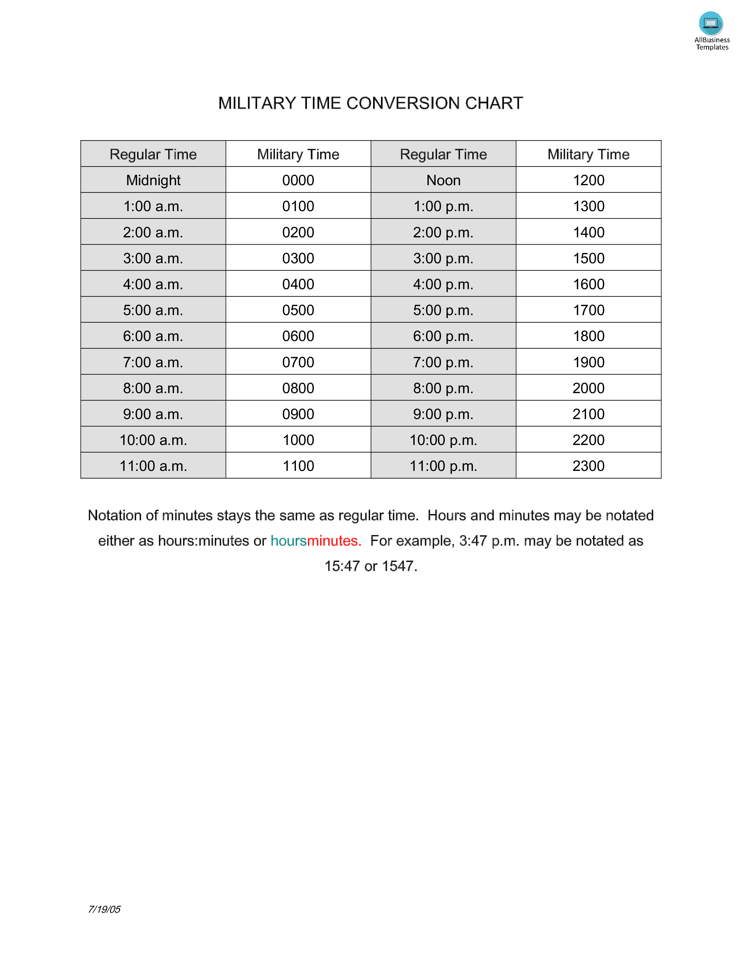 Military Time Conversion Chart Hours 模板