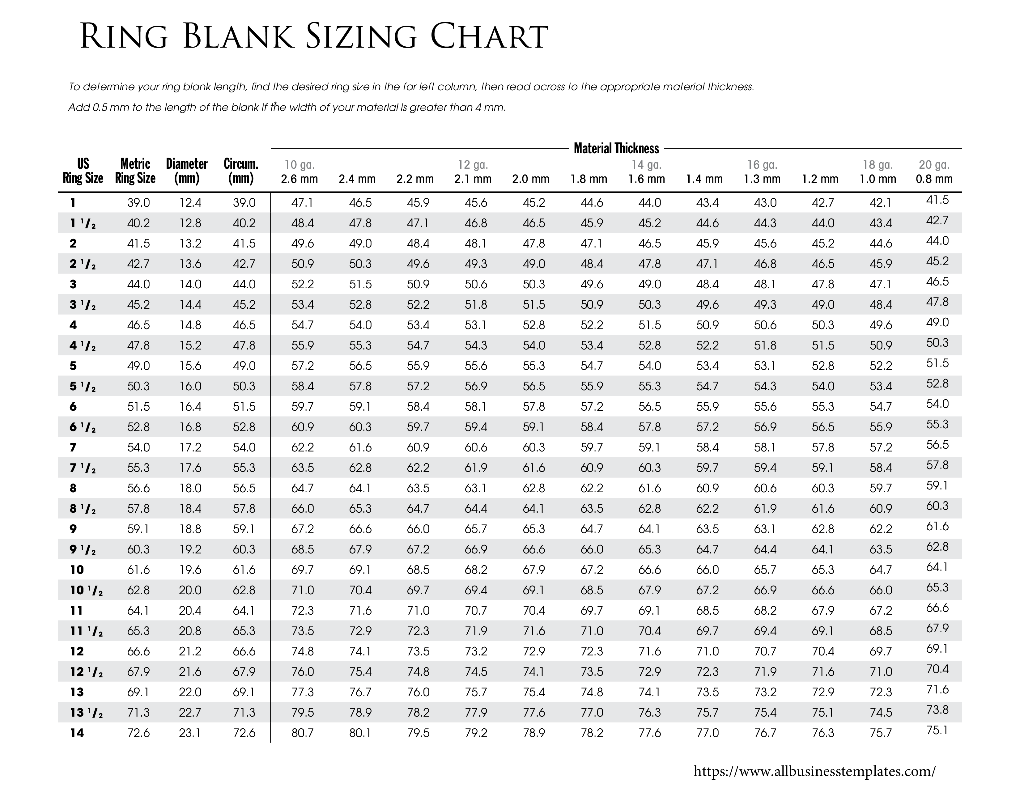 Ring Blank Size Chart Templates At Allbusinesstemplates Com