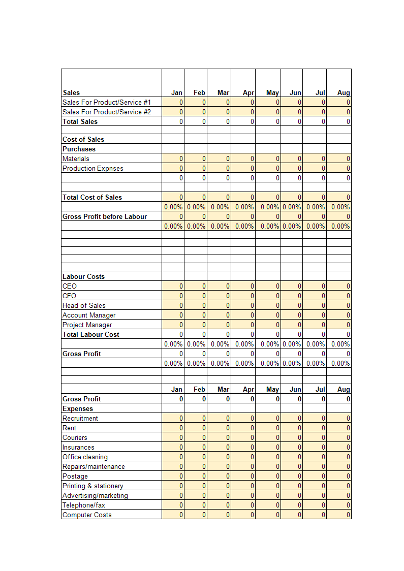 profit and loss account statement in excel template