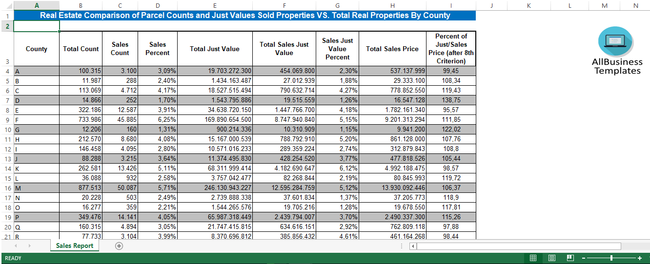 real estate excel sales report template template